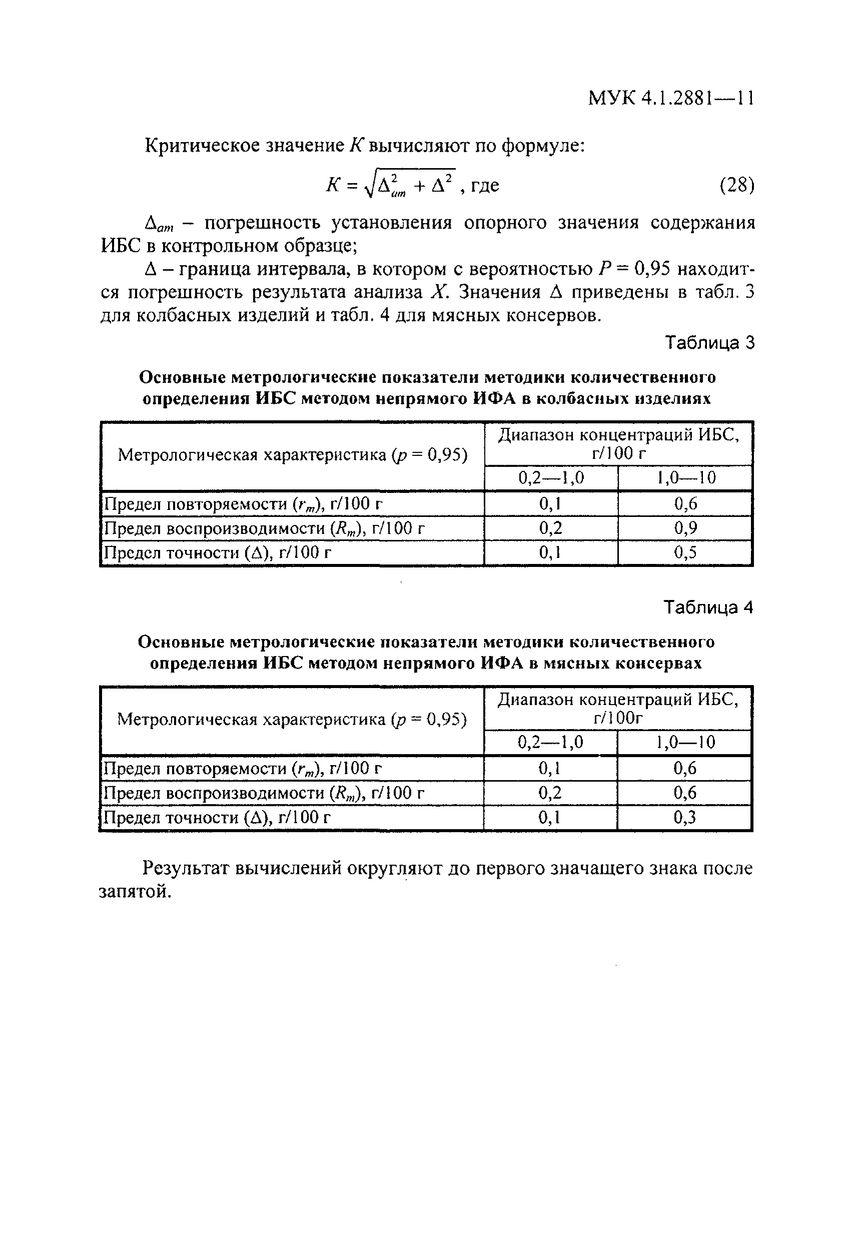 МУК 4.1.2881-11