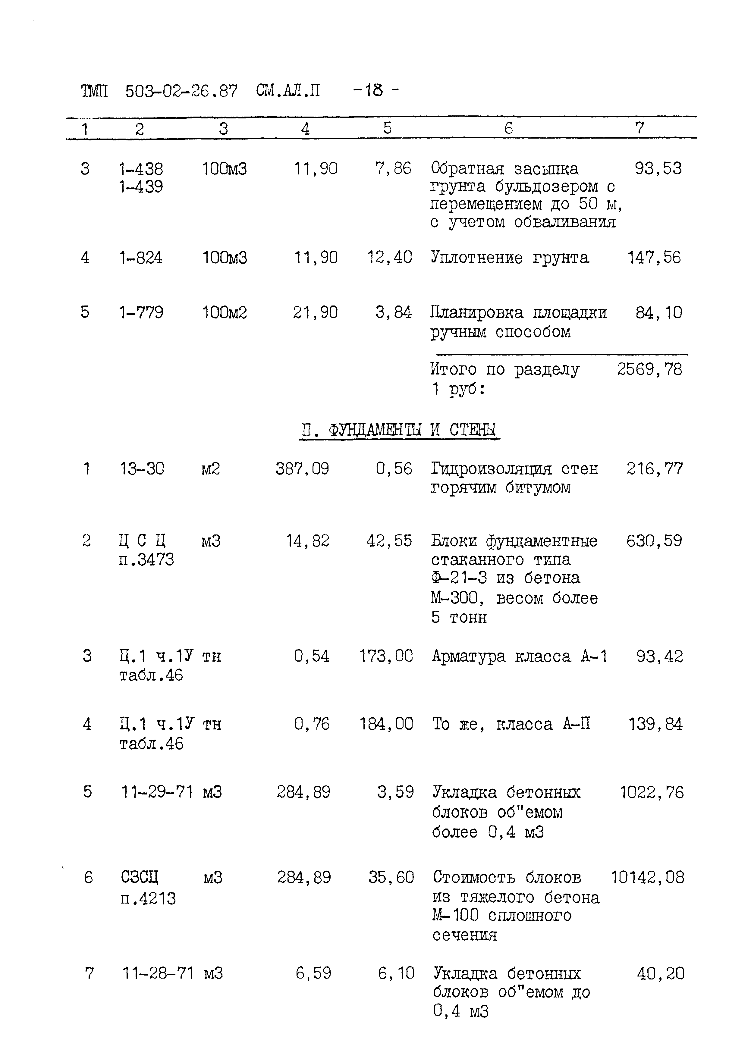 Типовые материалы для проектирования 503-02-26.87