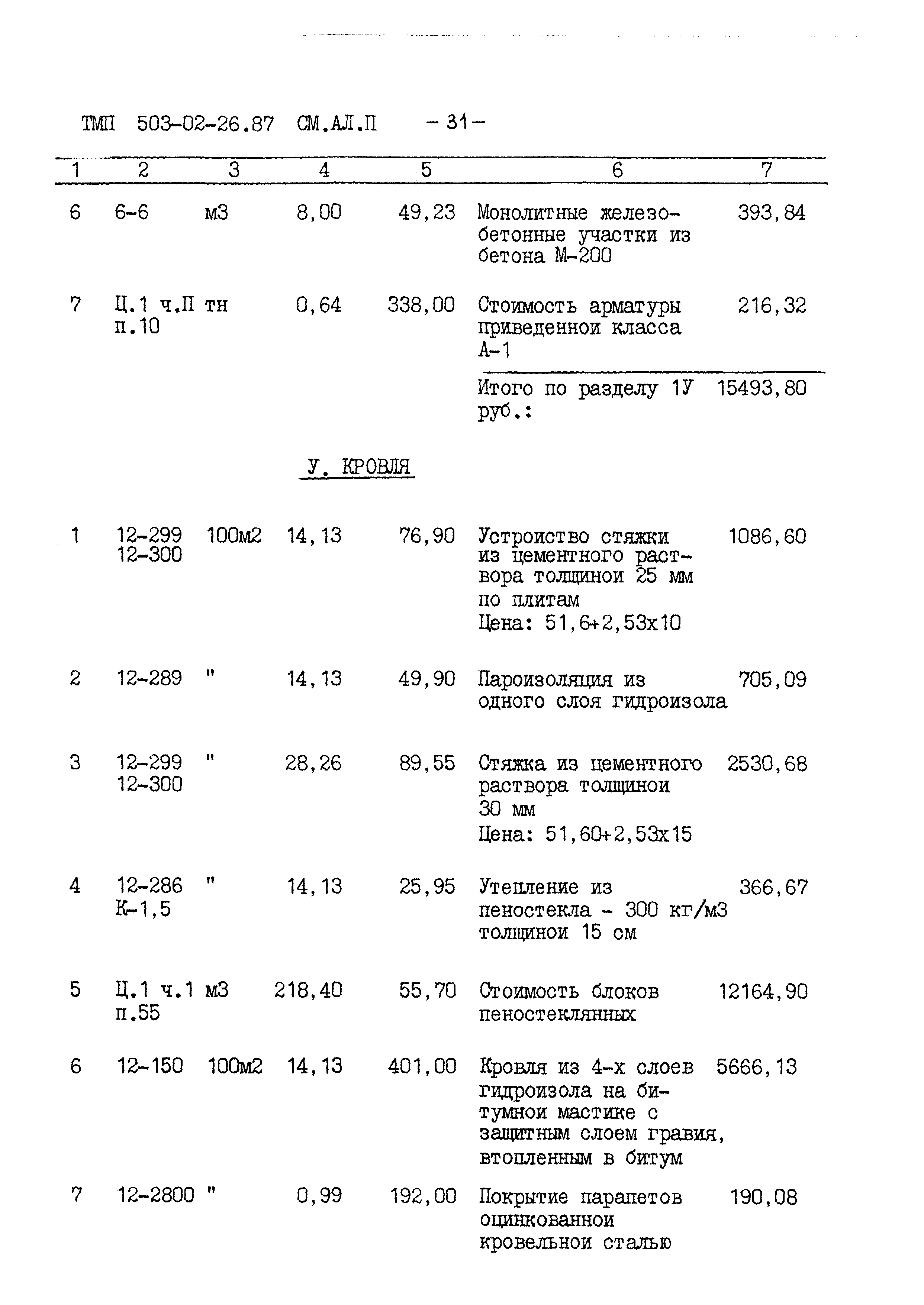 Типовые материалы для проектирования 503-02-26.87