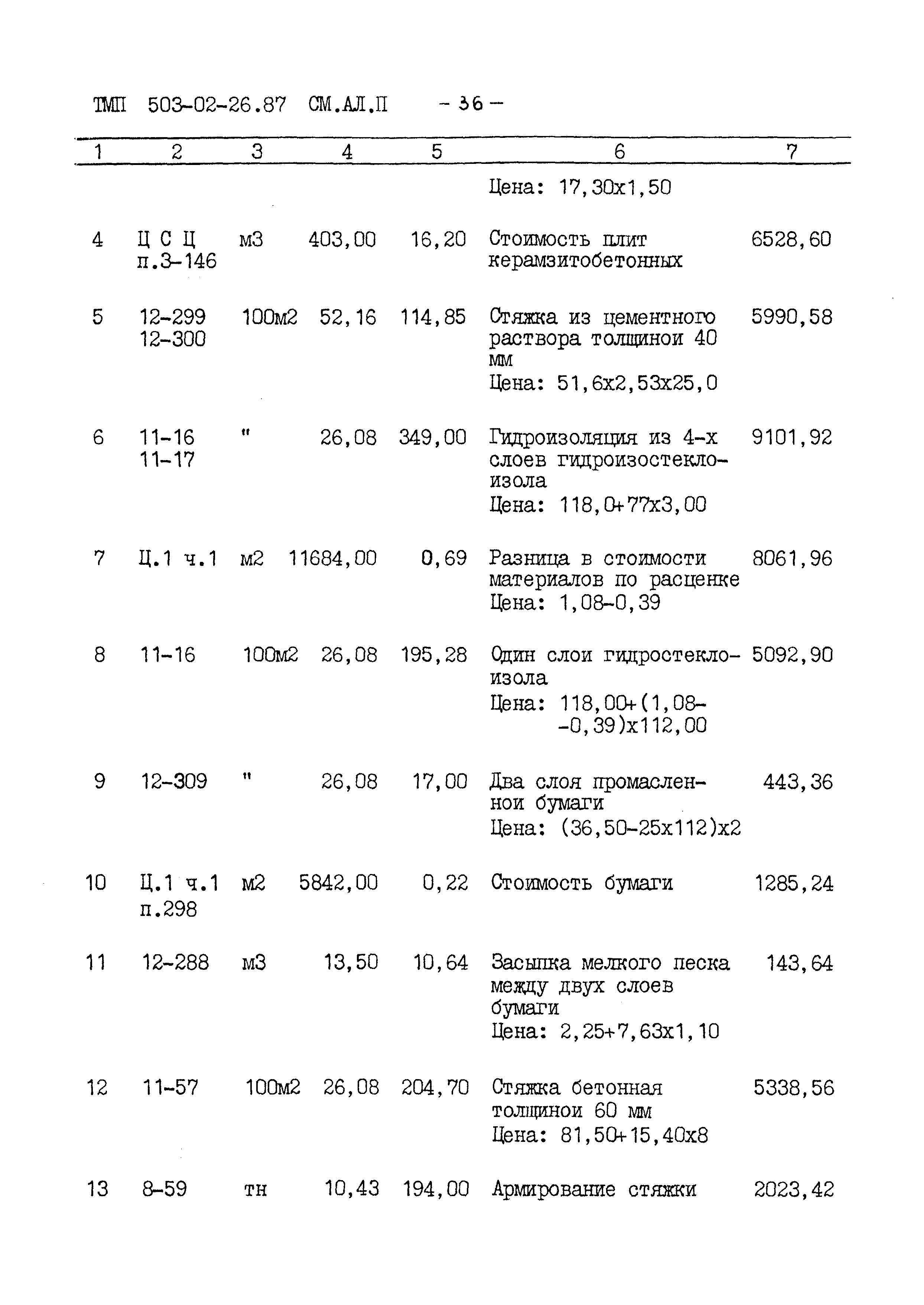 Типовые материалы для проектирования 503-02-26.87