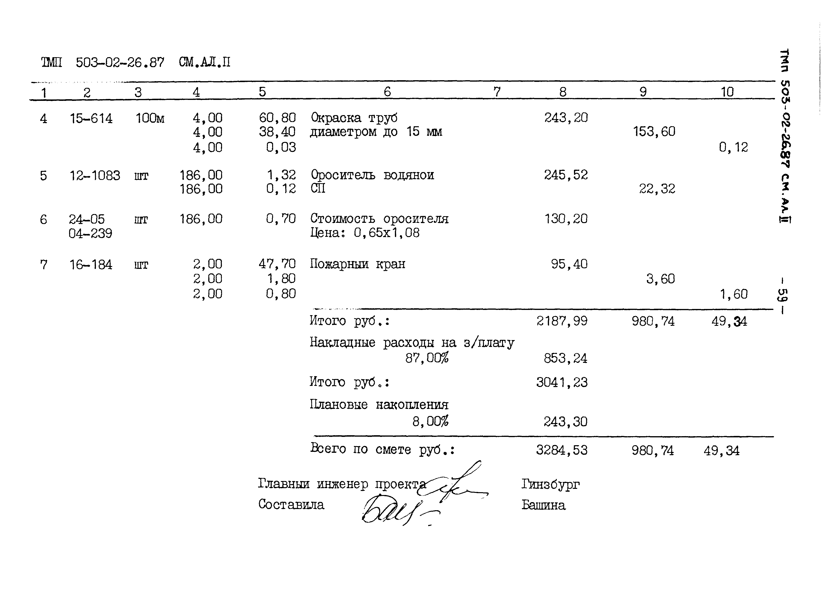 Типовые материалы для проектирования 503-02-26.87