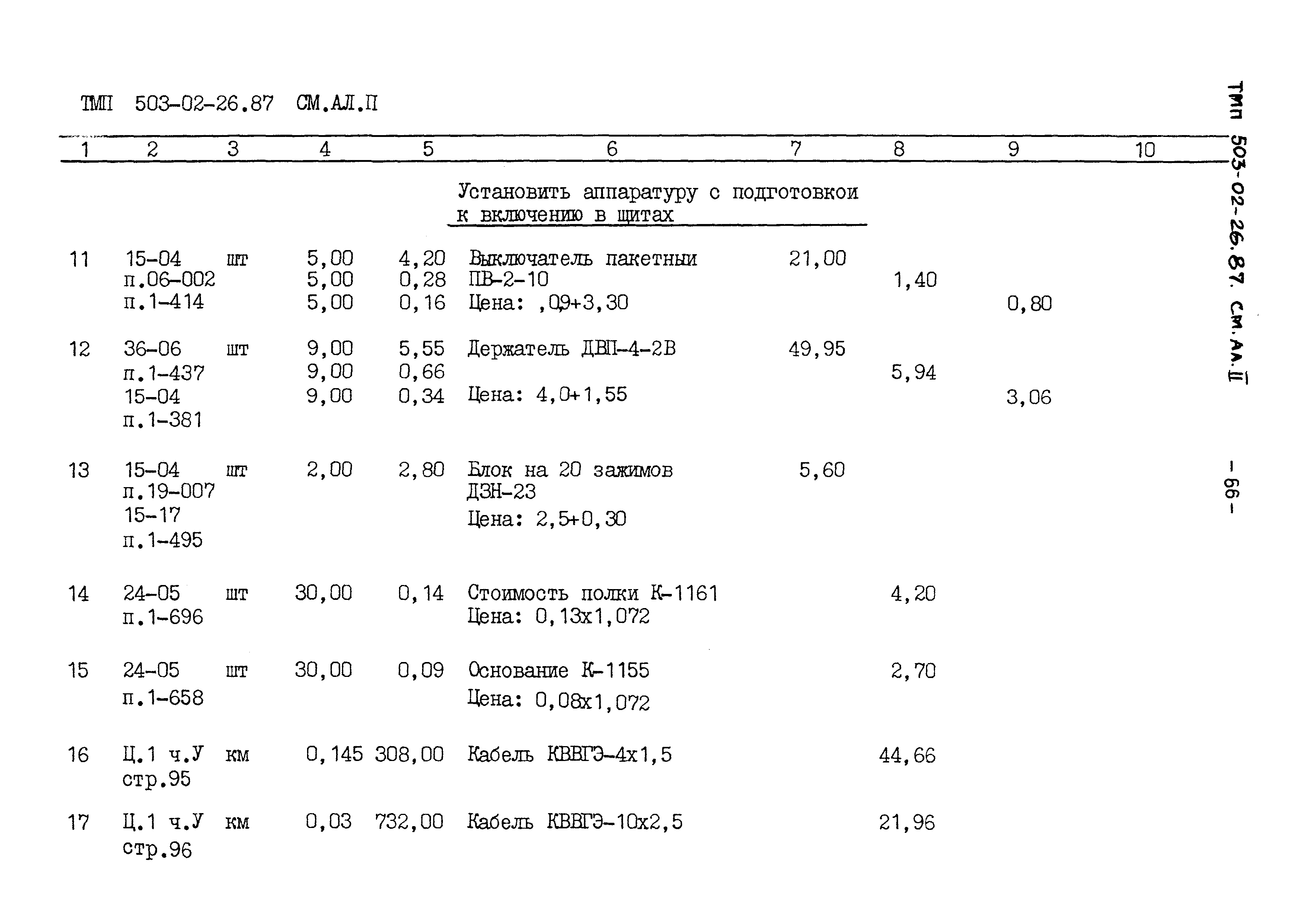 Типовые материалы для проектирования 503-02-26.87