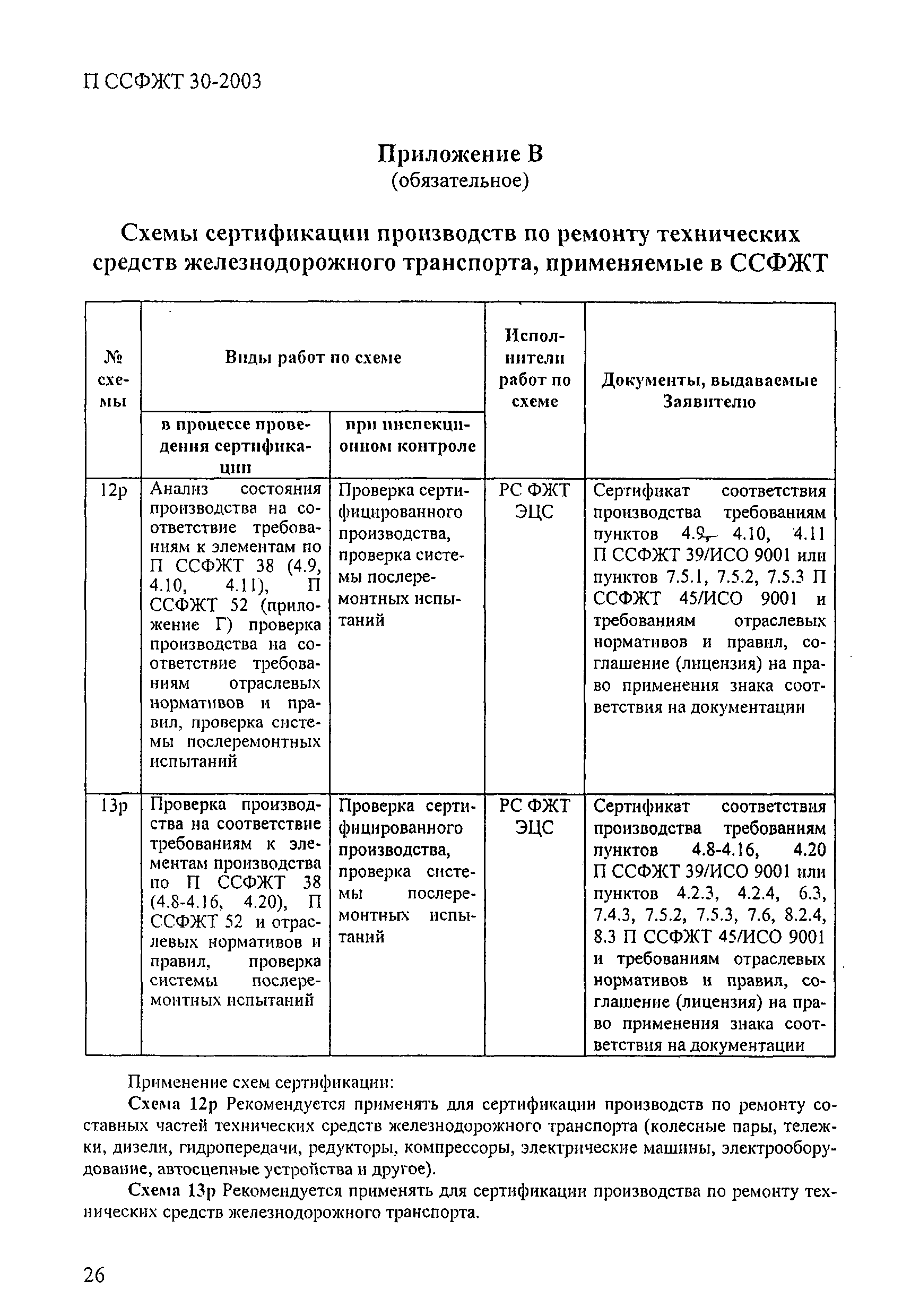 П ССФЖТ 30-2003