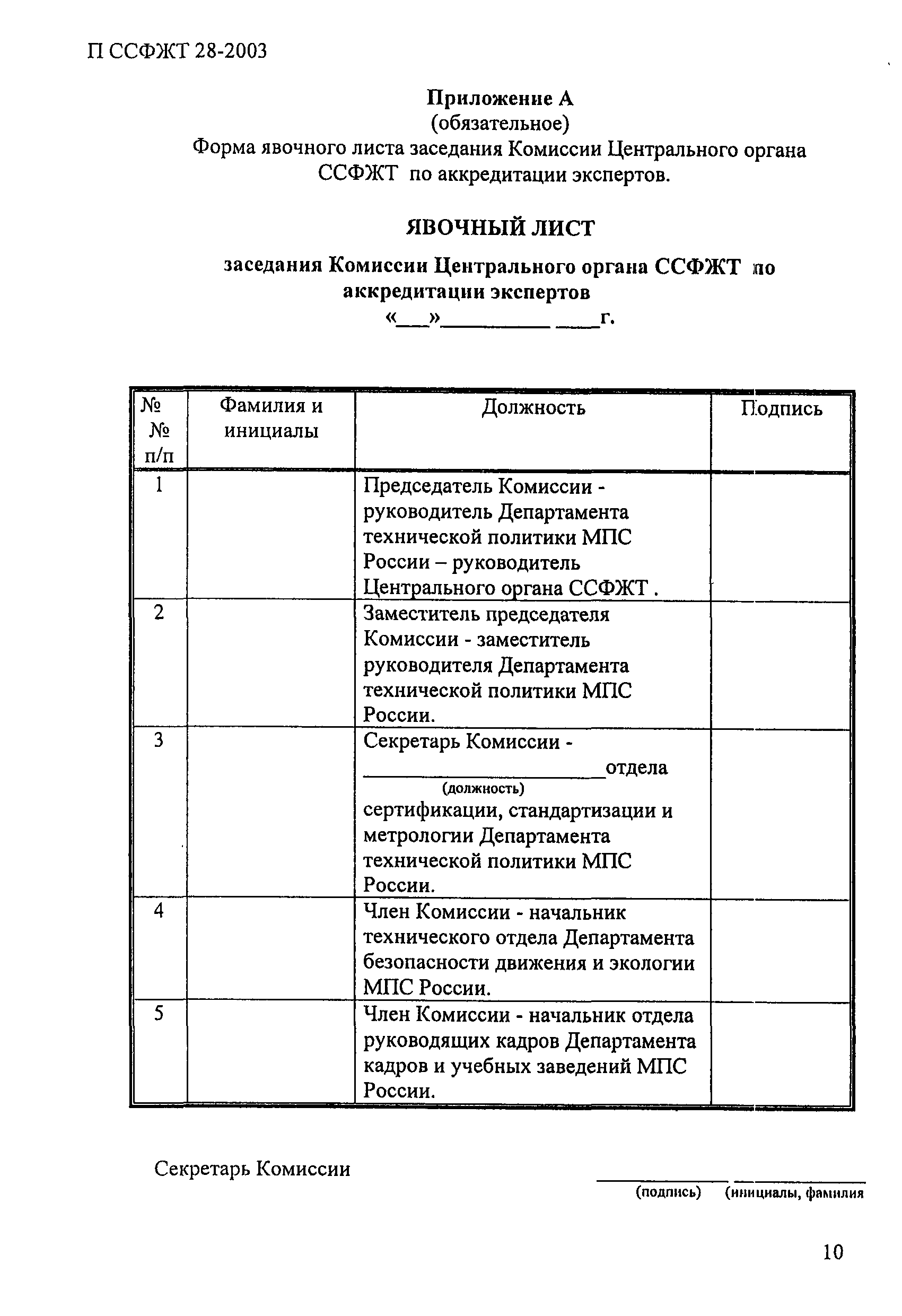 П ССФЖТ 28-2003