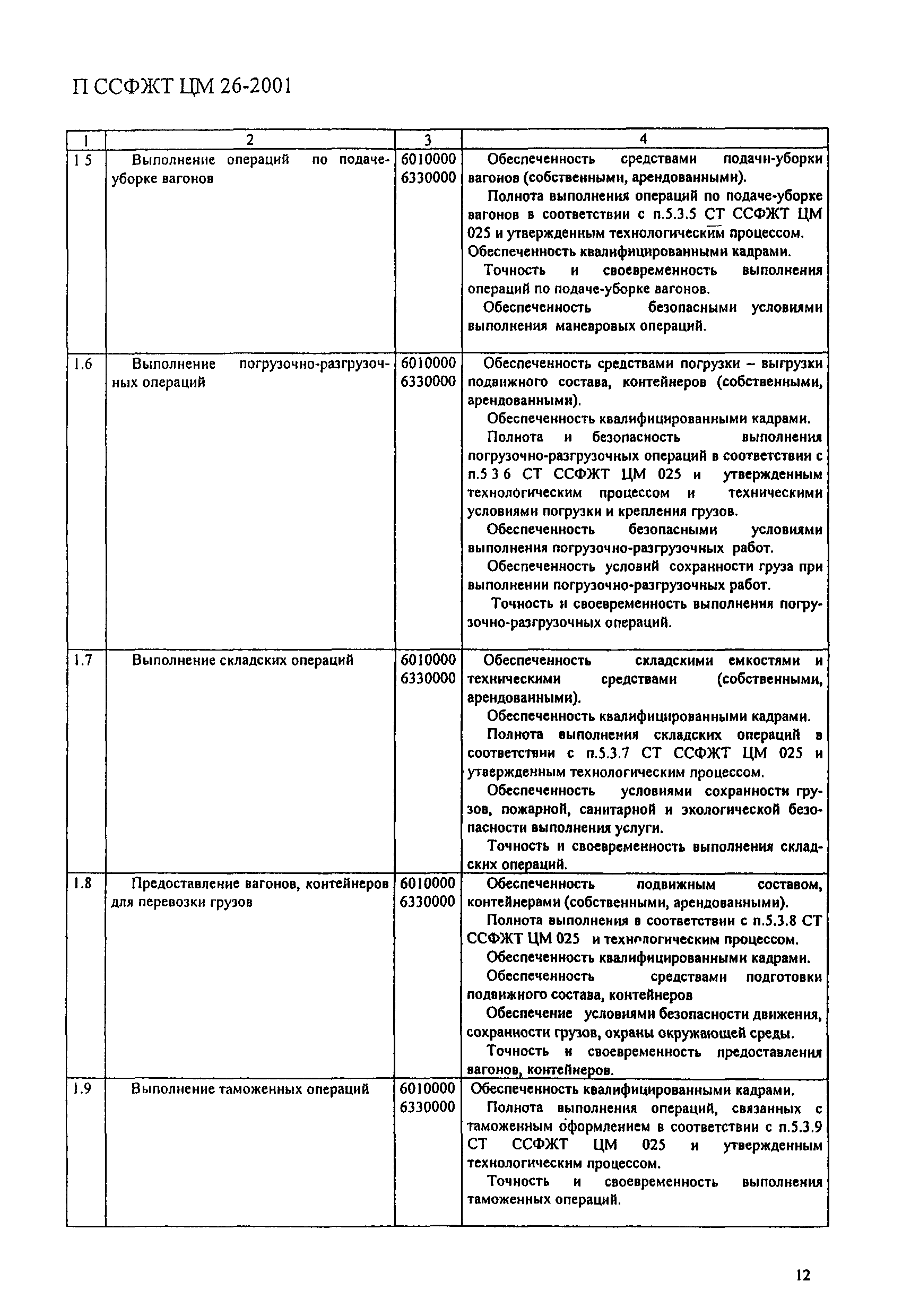 П ССФЖТ ЦМ 26-2001