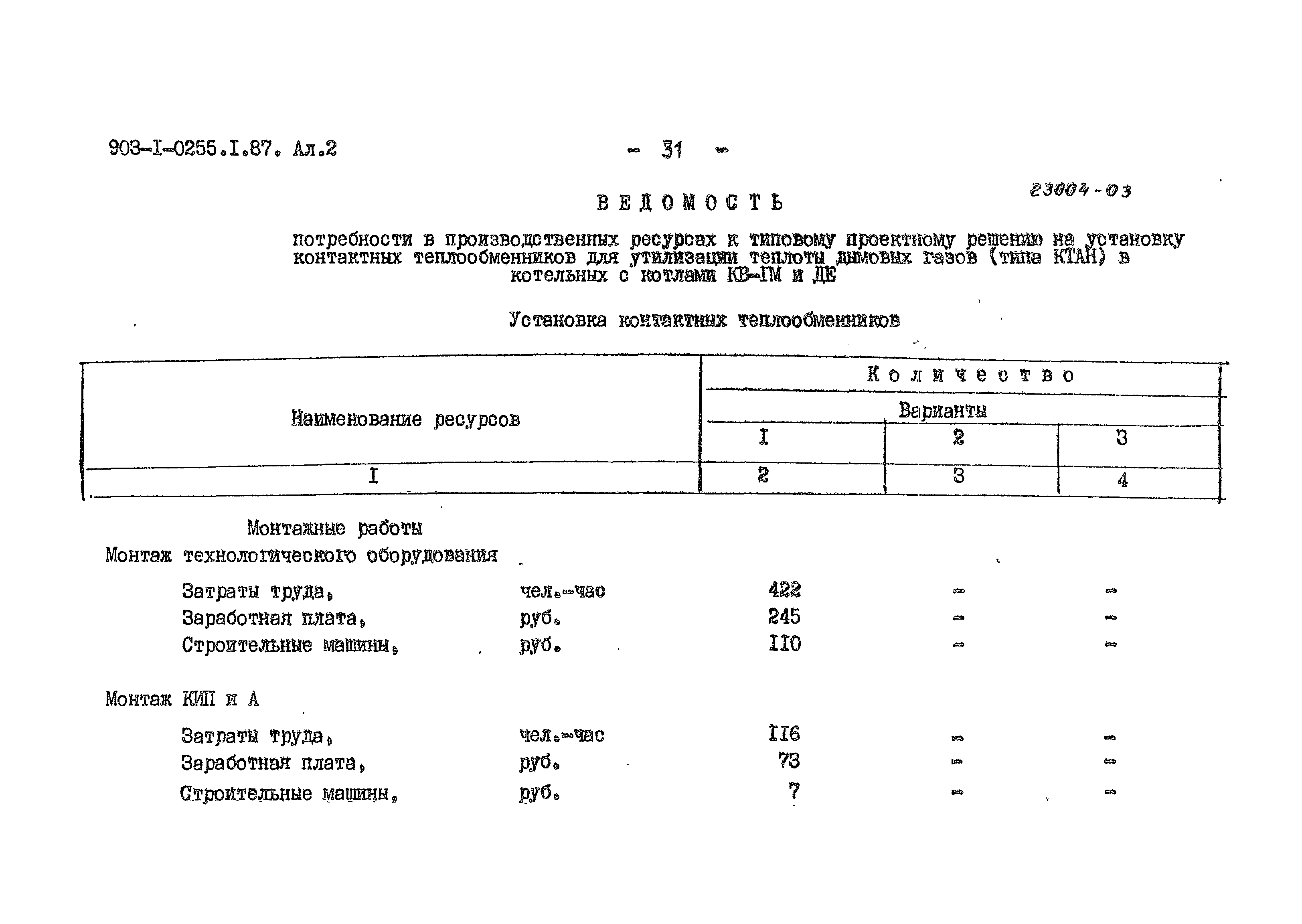 Типовые проектные решения 903-1-0255.1.87