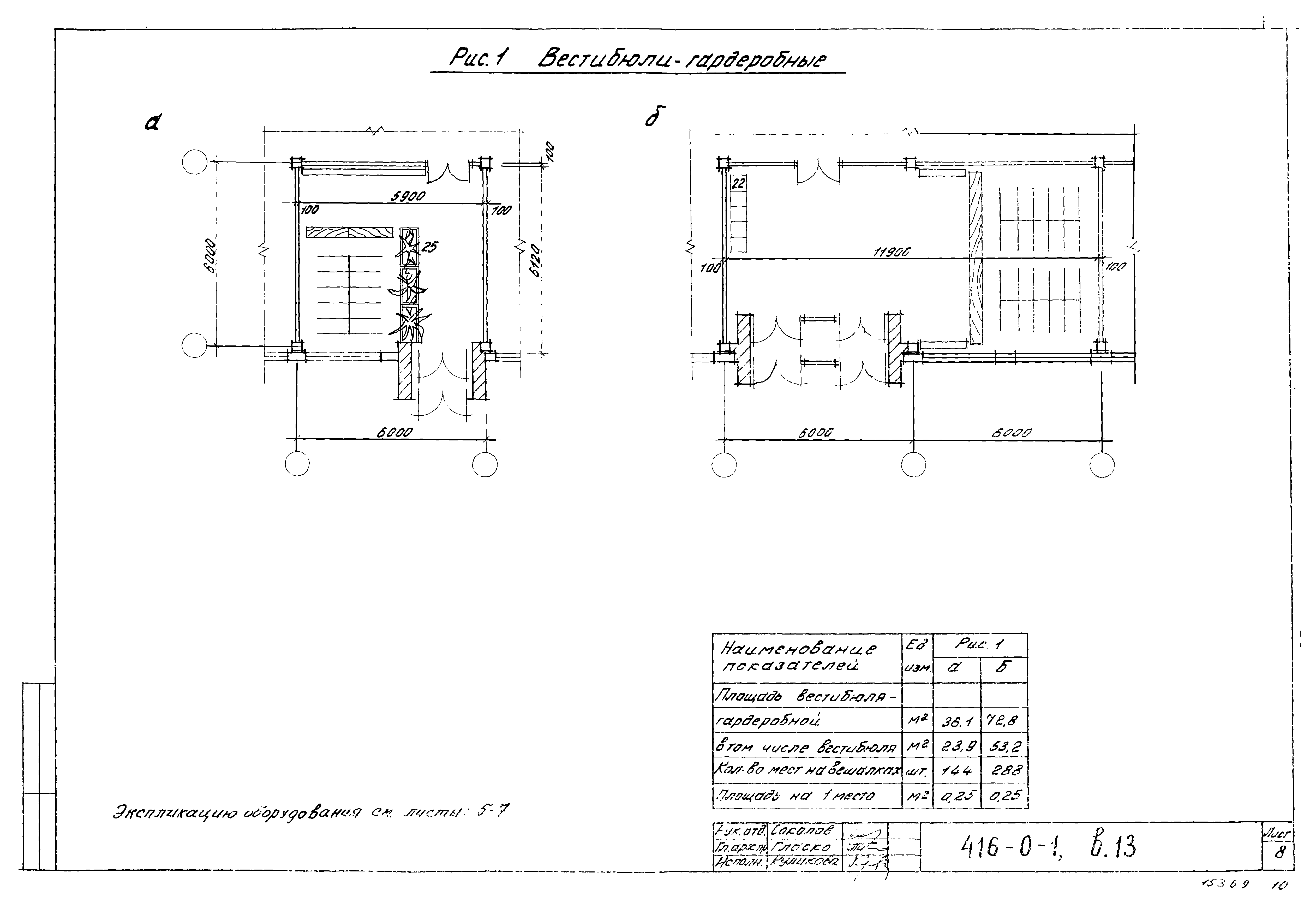 Серия 416-0-1