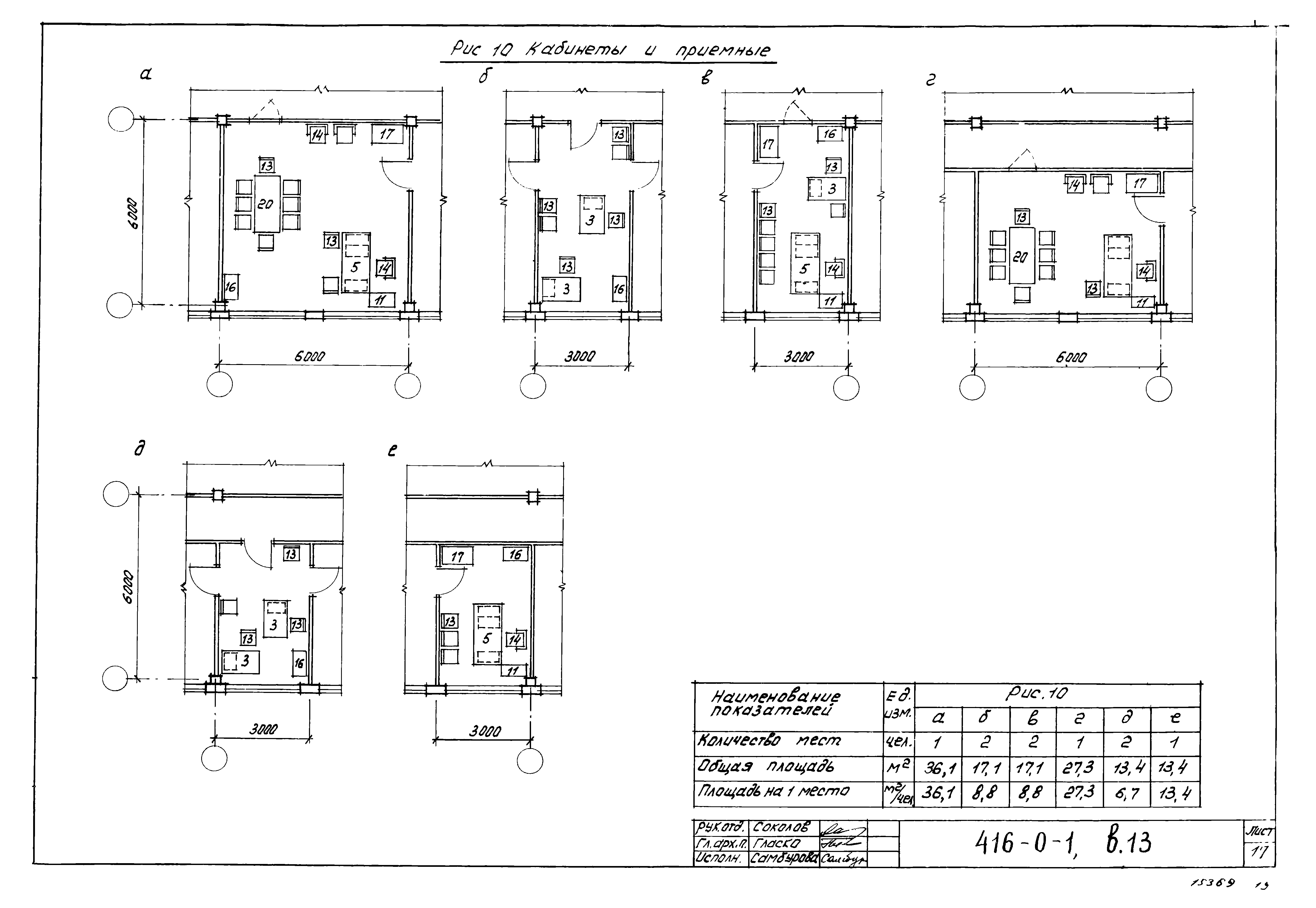 Серия 416-0-1