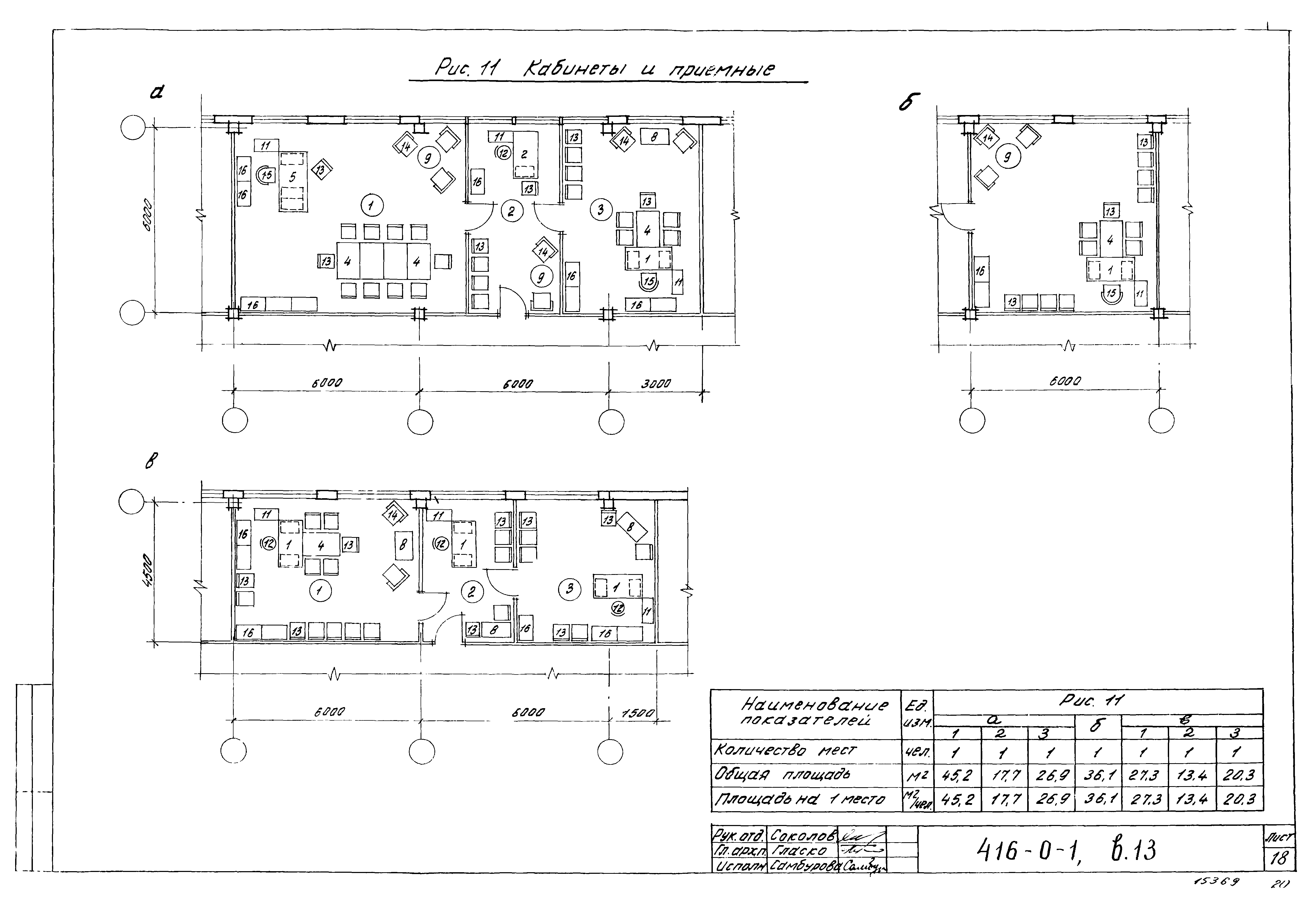 Серия 416-0-1