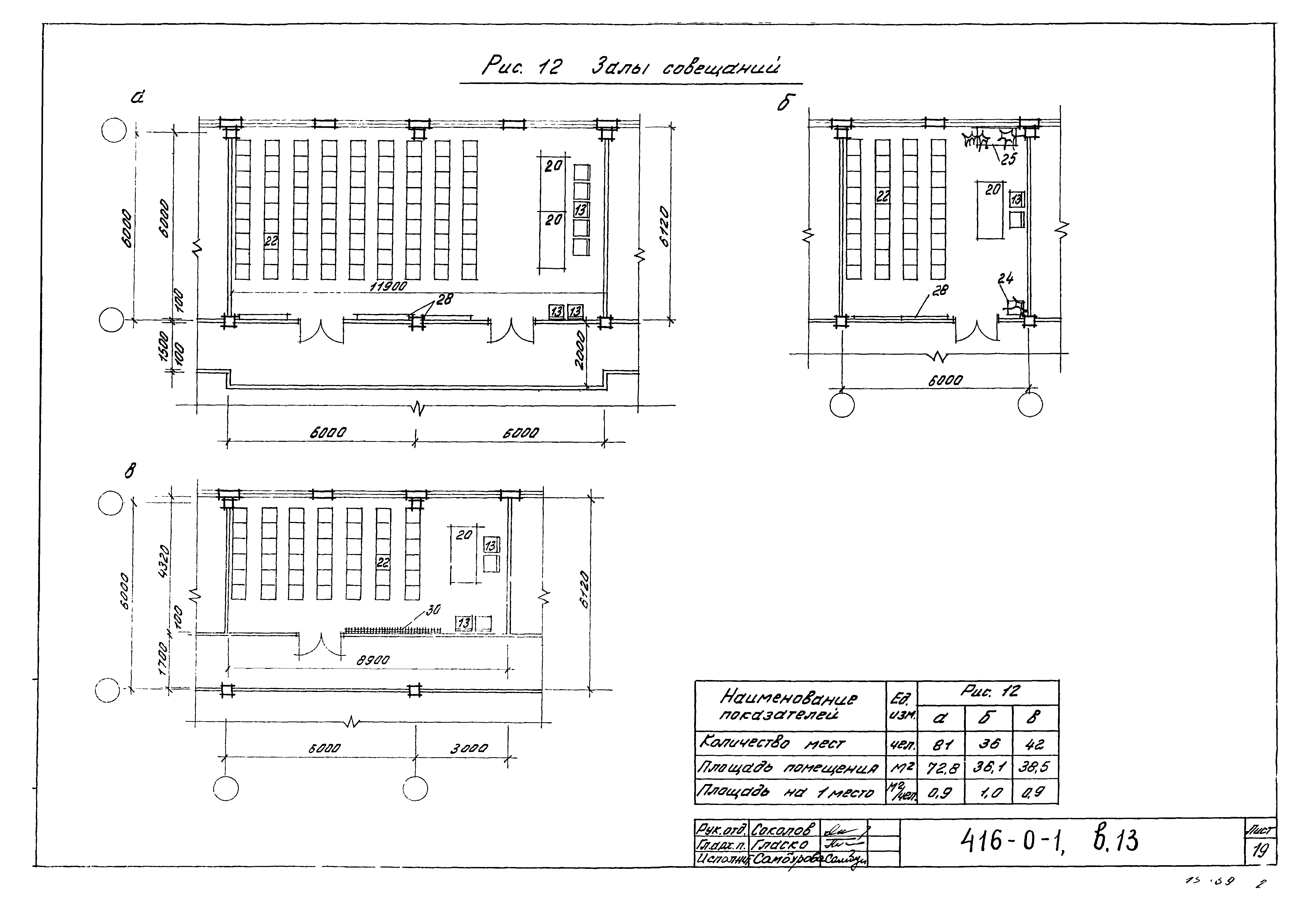 Серия 416-0-1