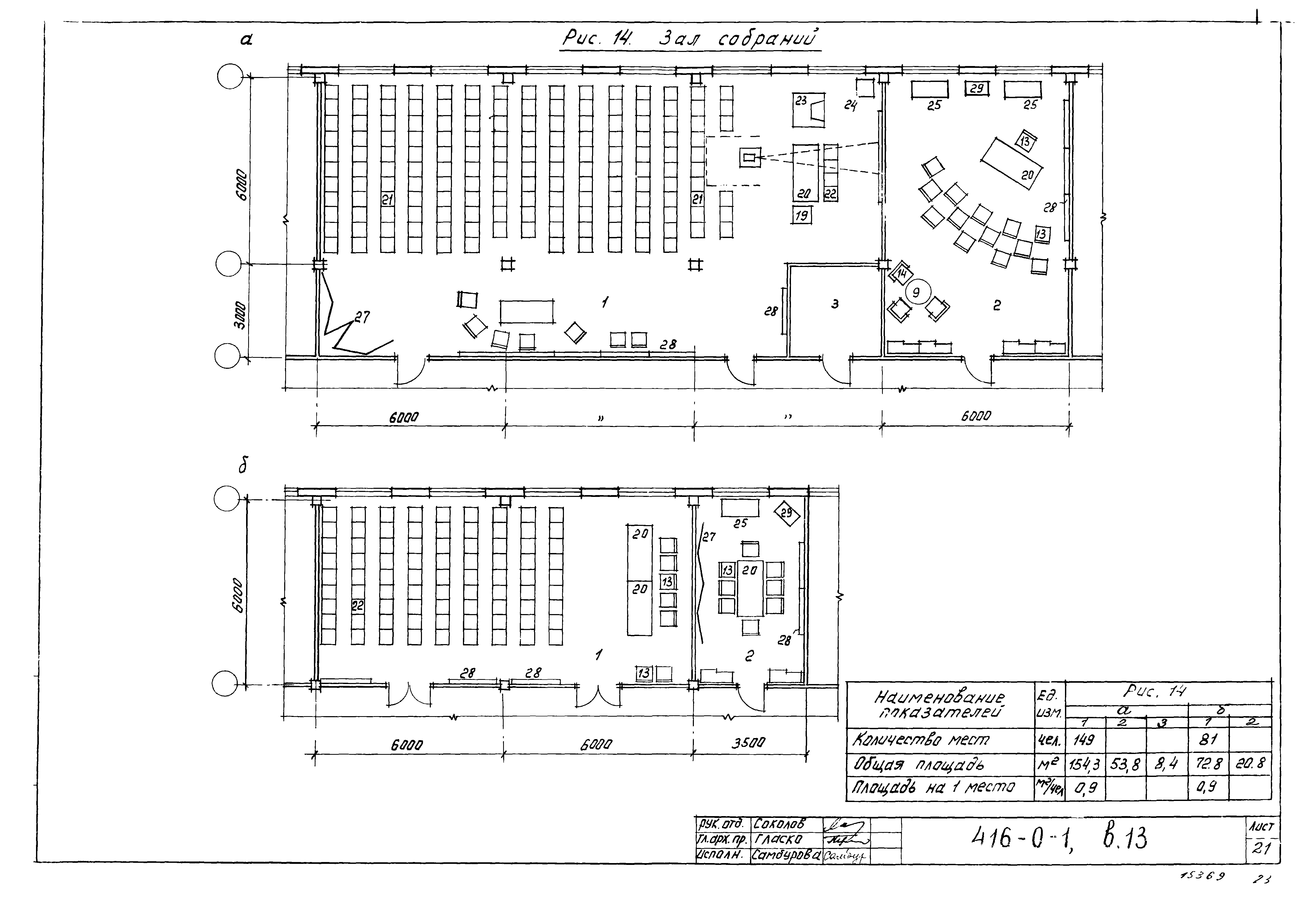 Серия 416-0-1