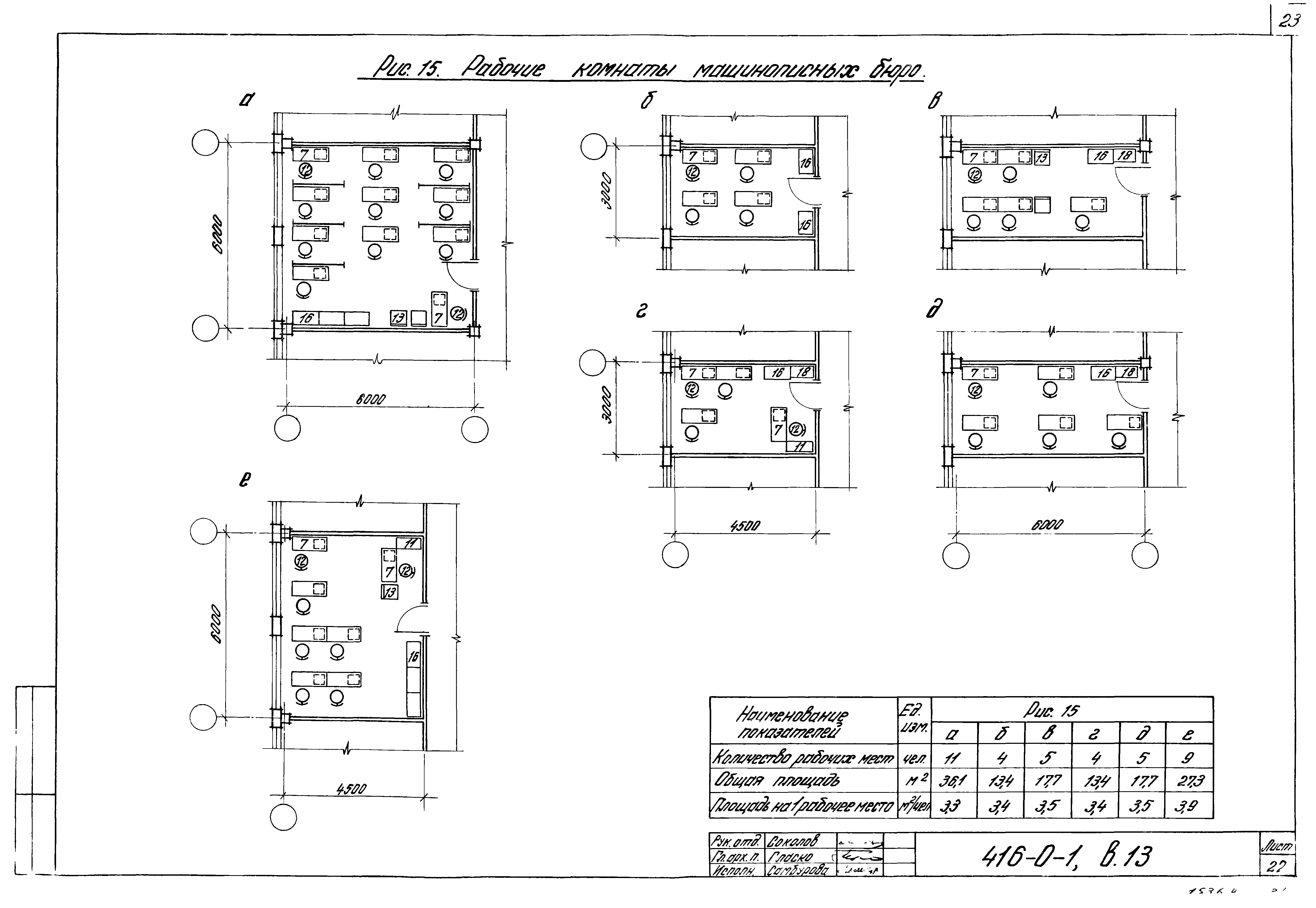 Серия 416-0-1