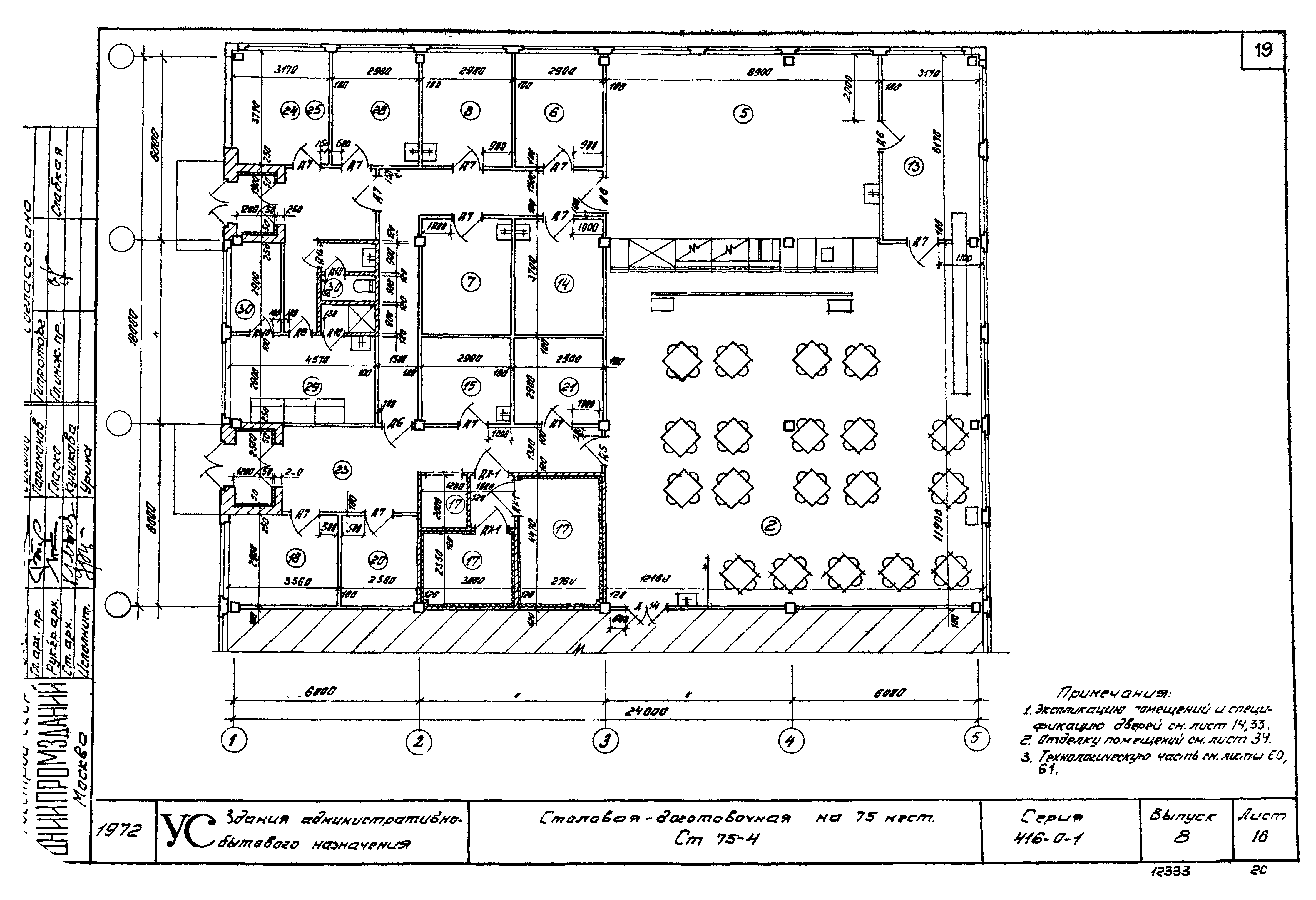 Серия 416-0-1