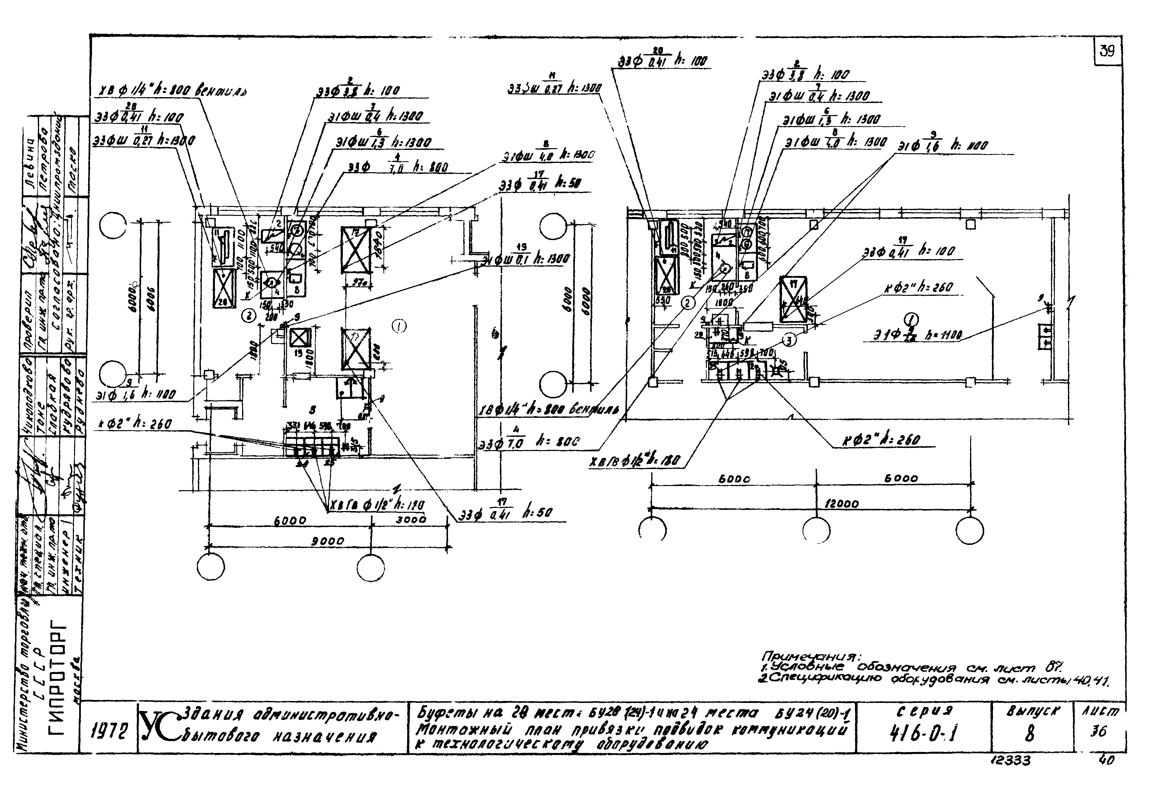 Серия 416-0-1