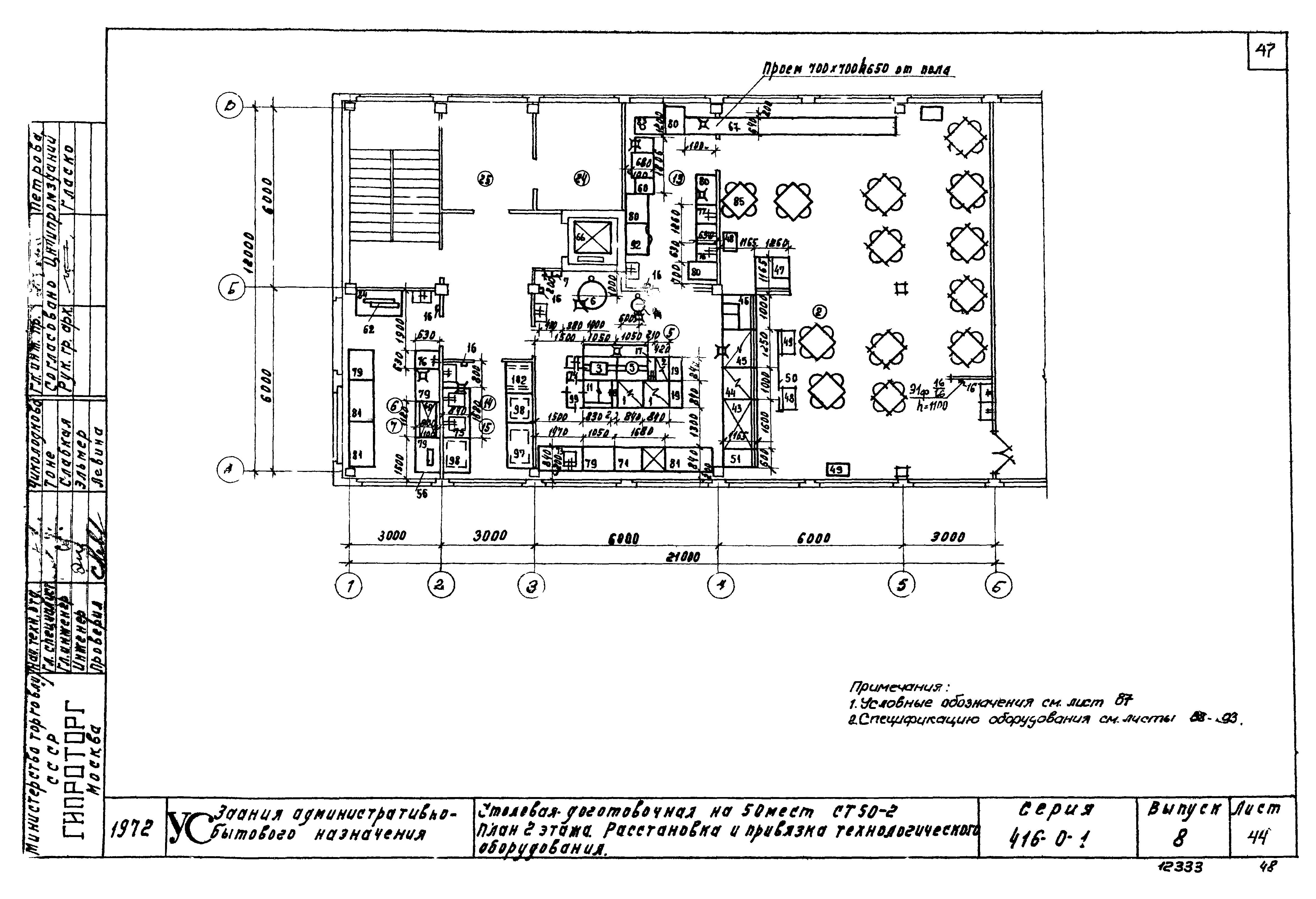 Серия 416-0-1