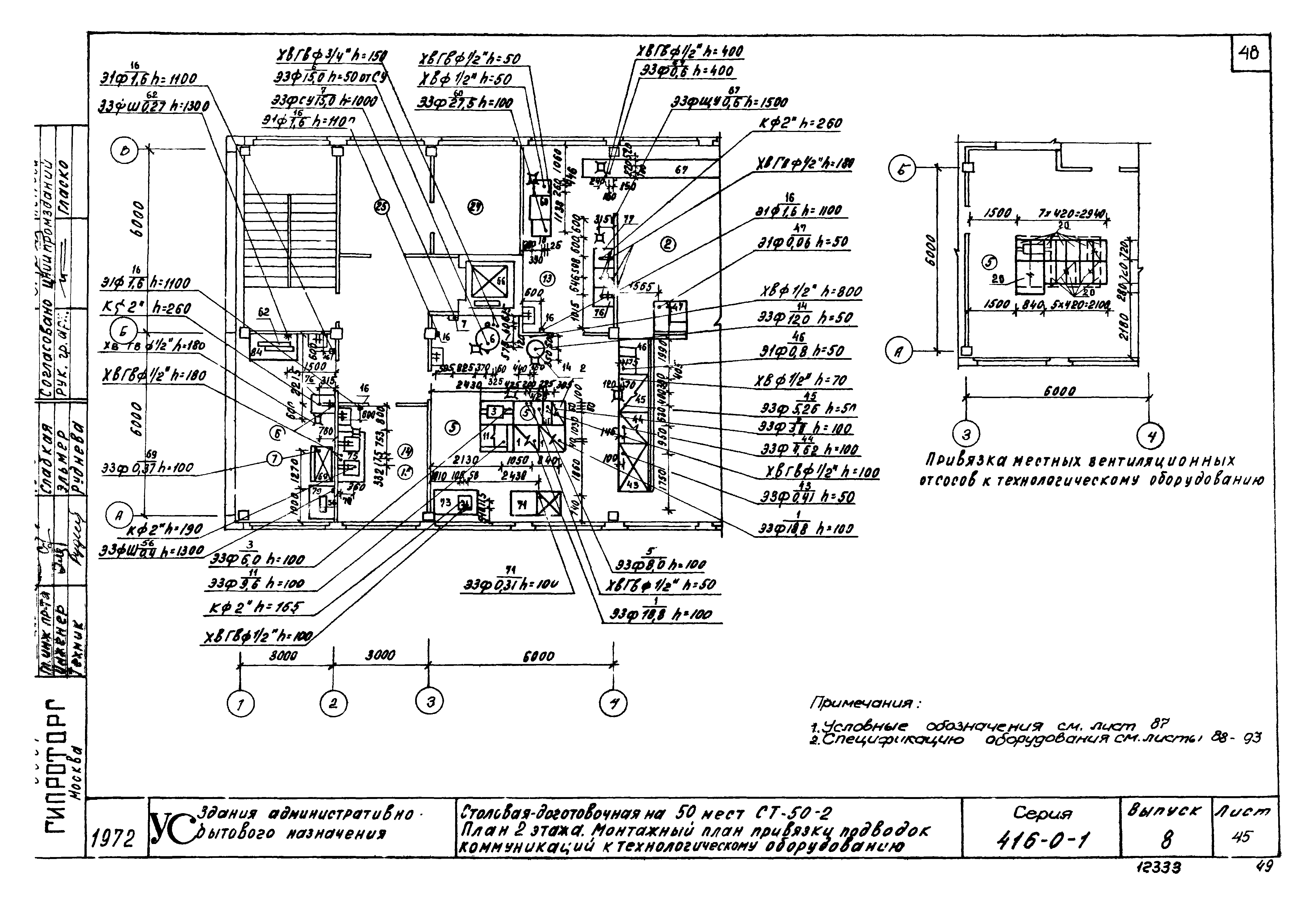 Серия 416-0-1