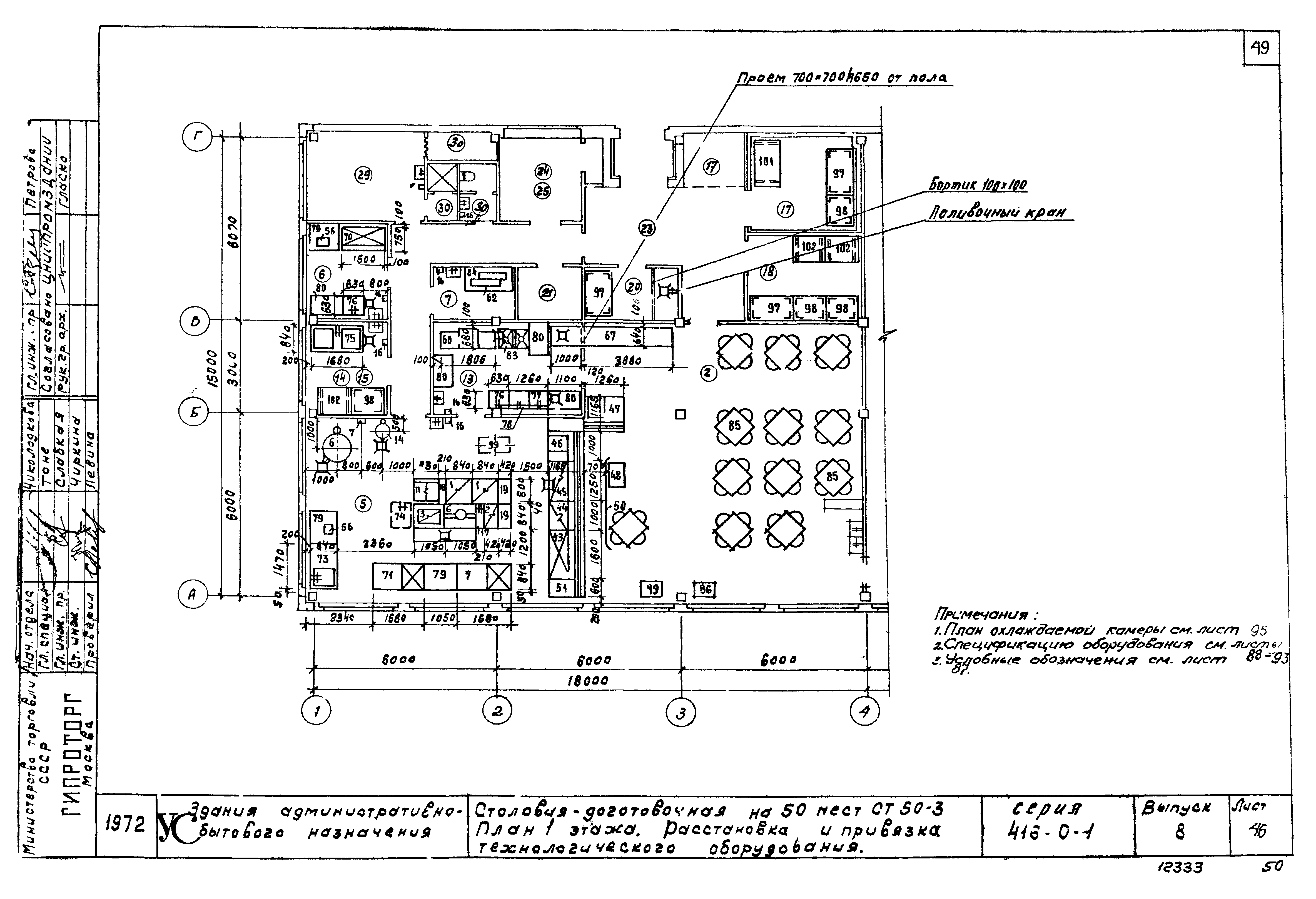 Серия 416-0-1