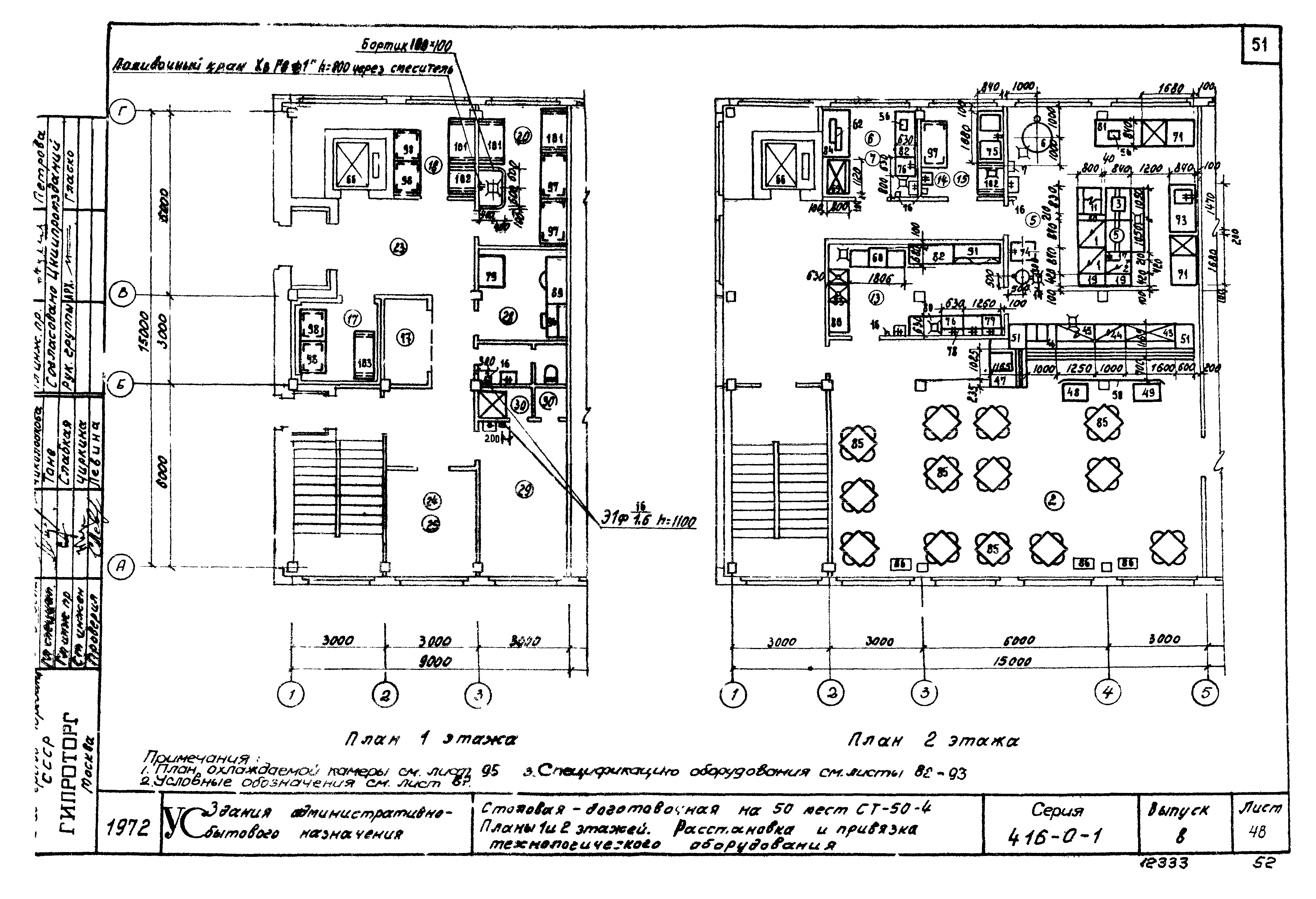 Серия 416-0-1