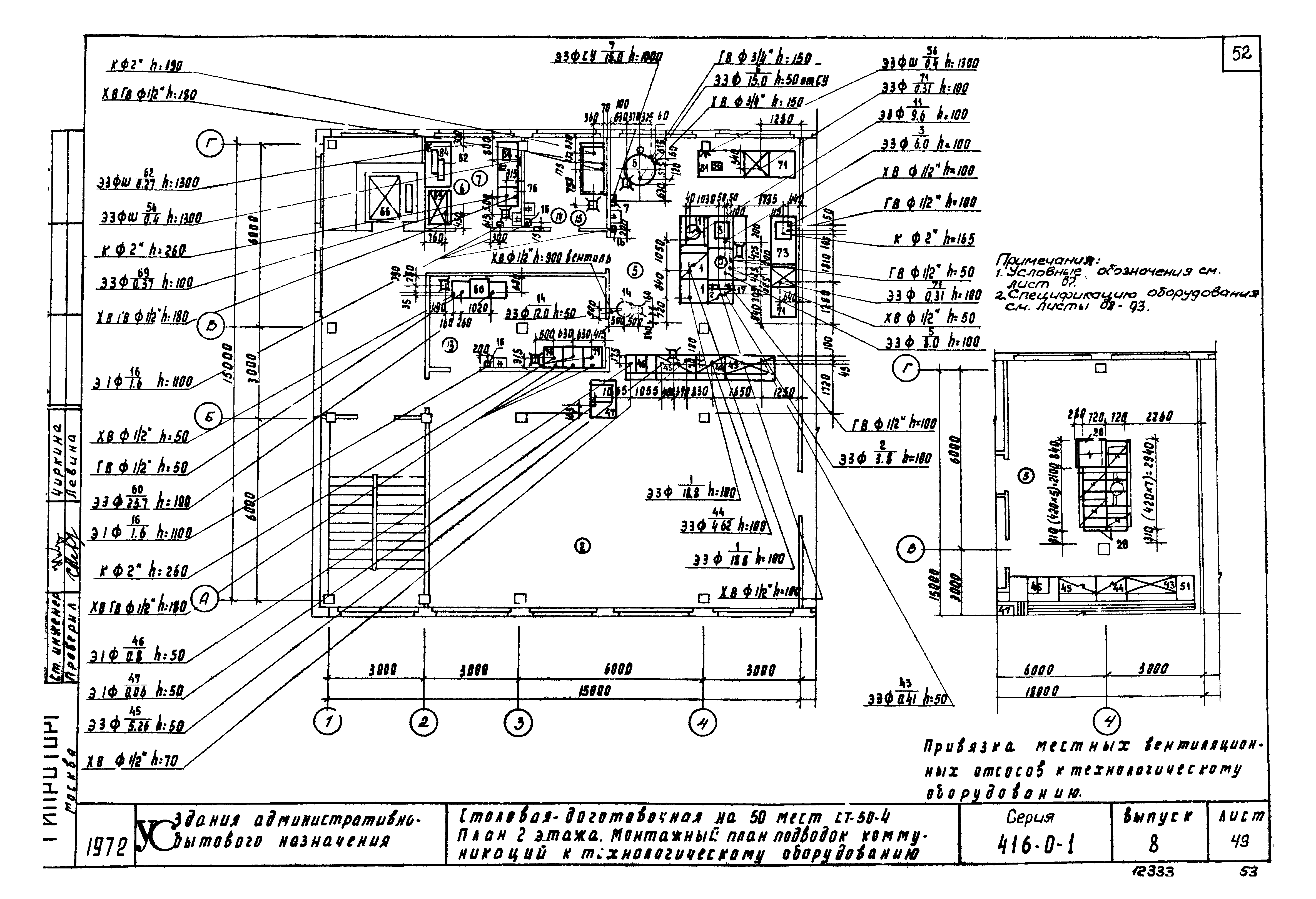 Серия 416-0-1