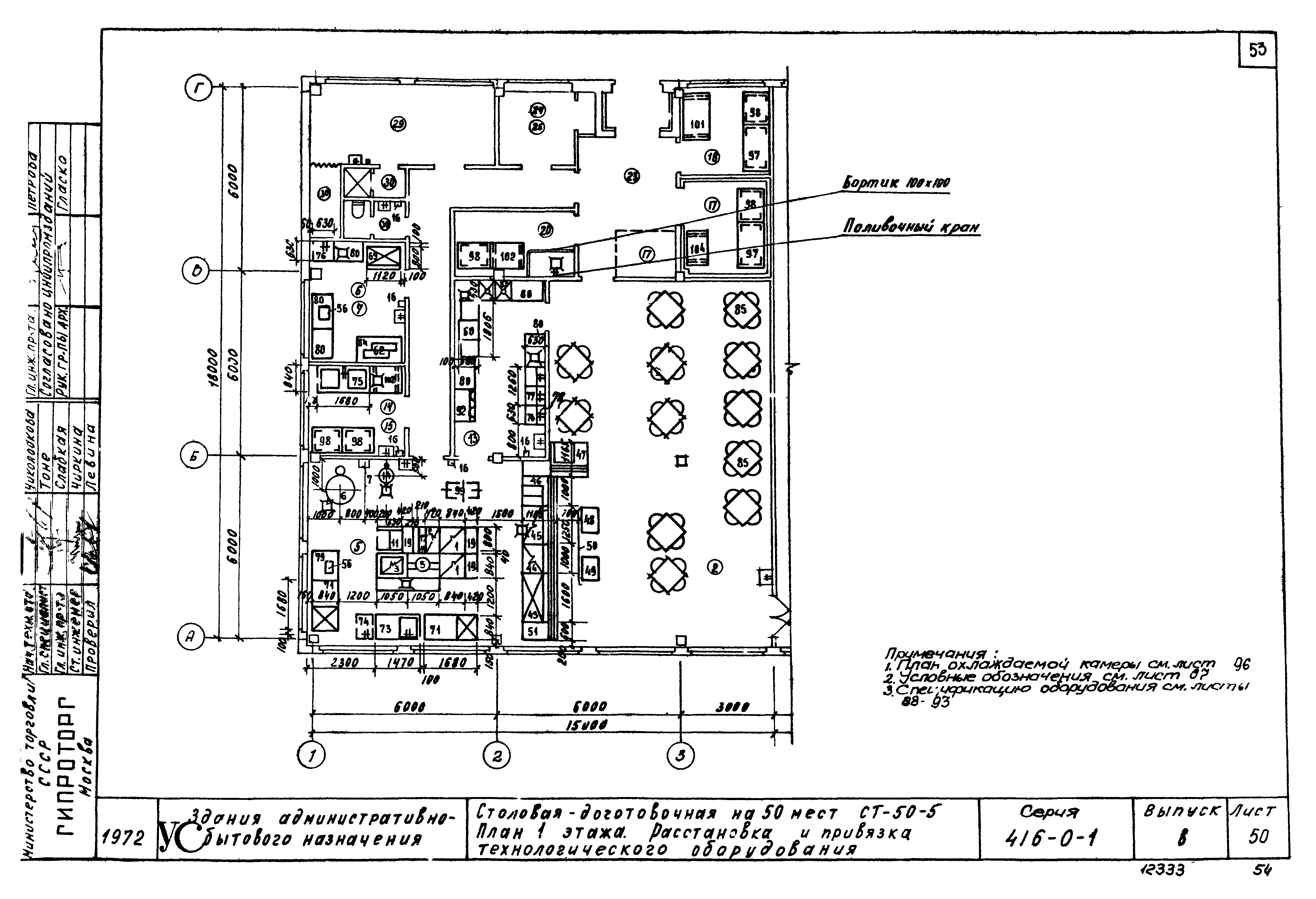 Серия 416-0-1