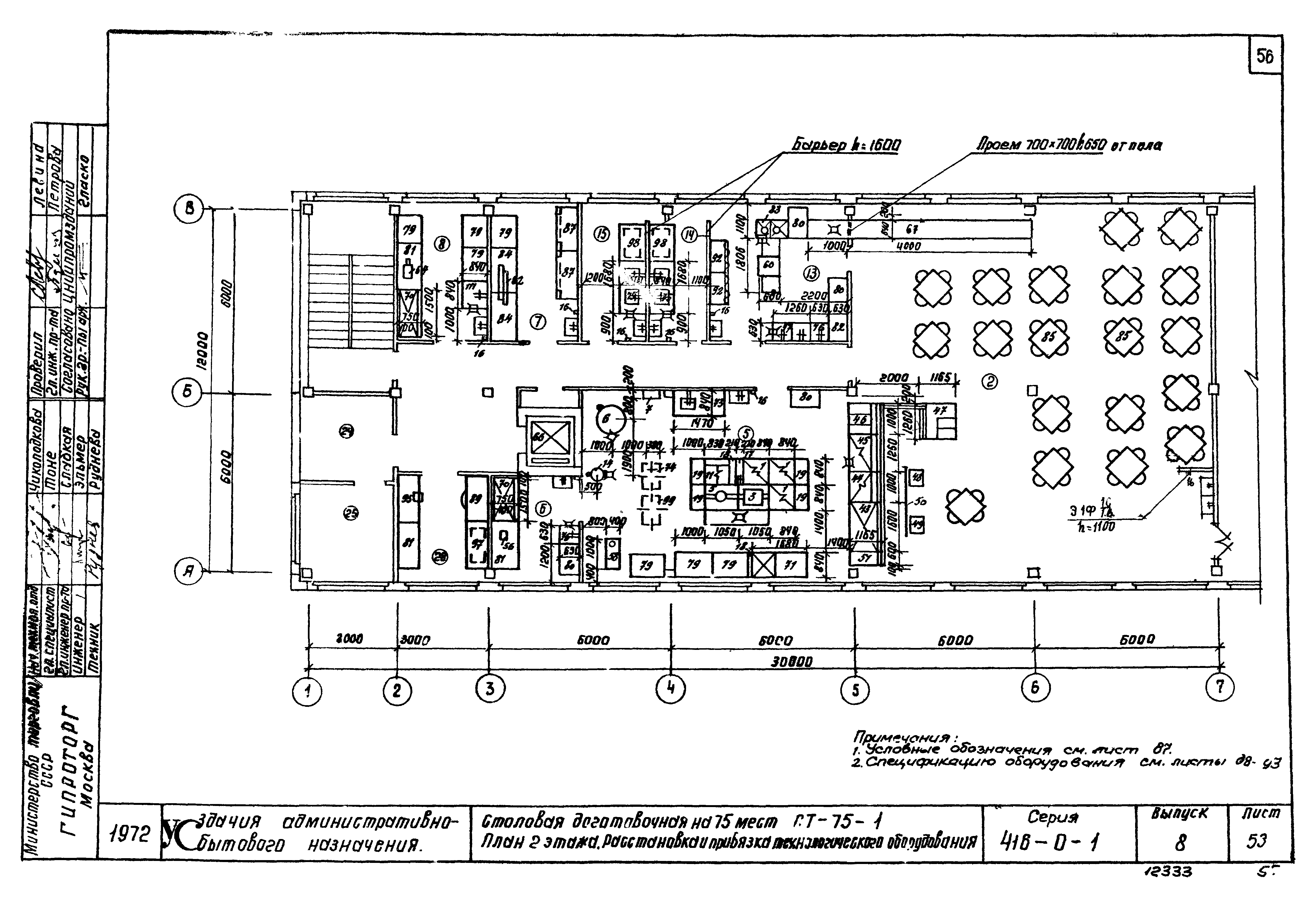 Серия 416-0-1