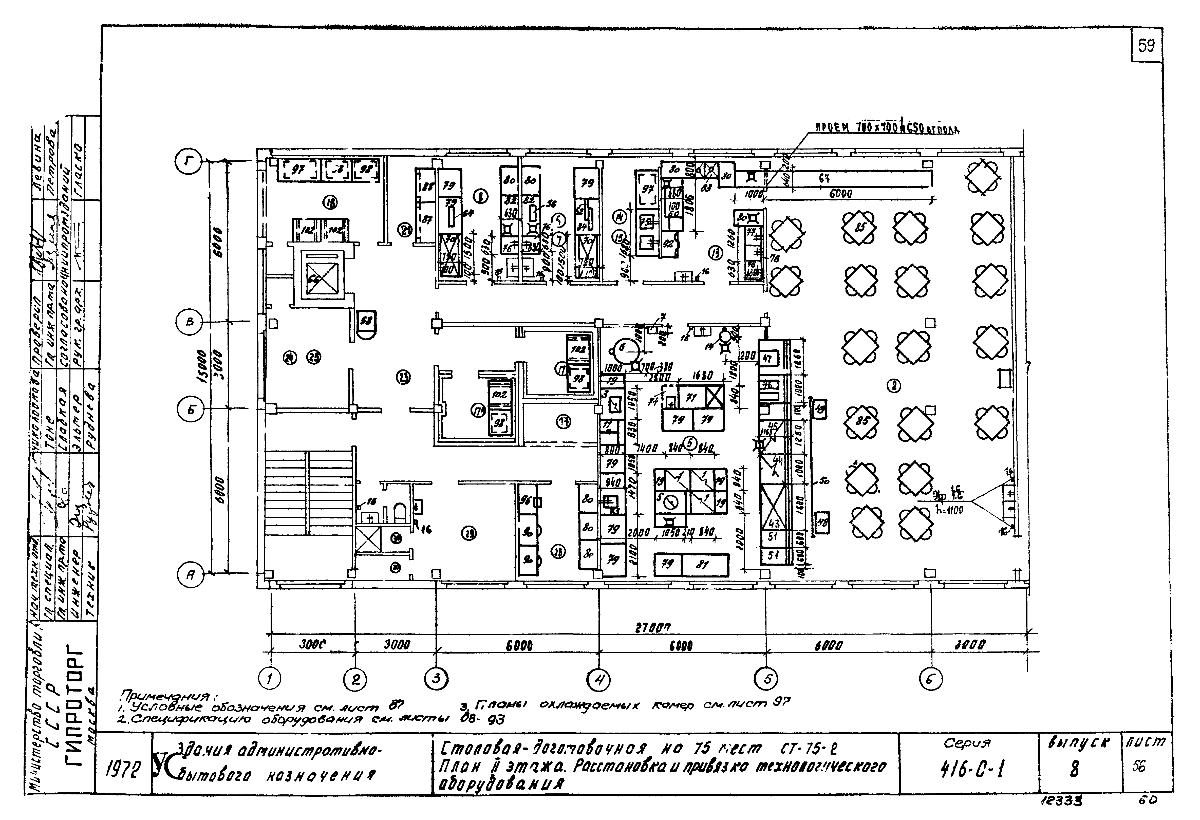 Серия 416-0-1