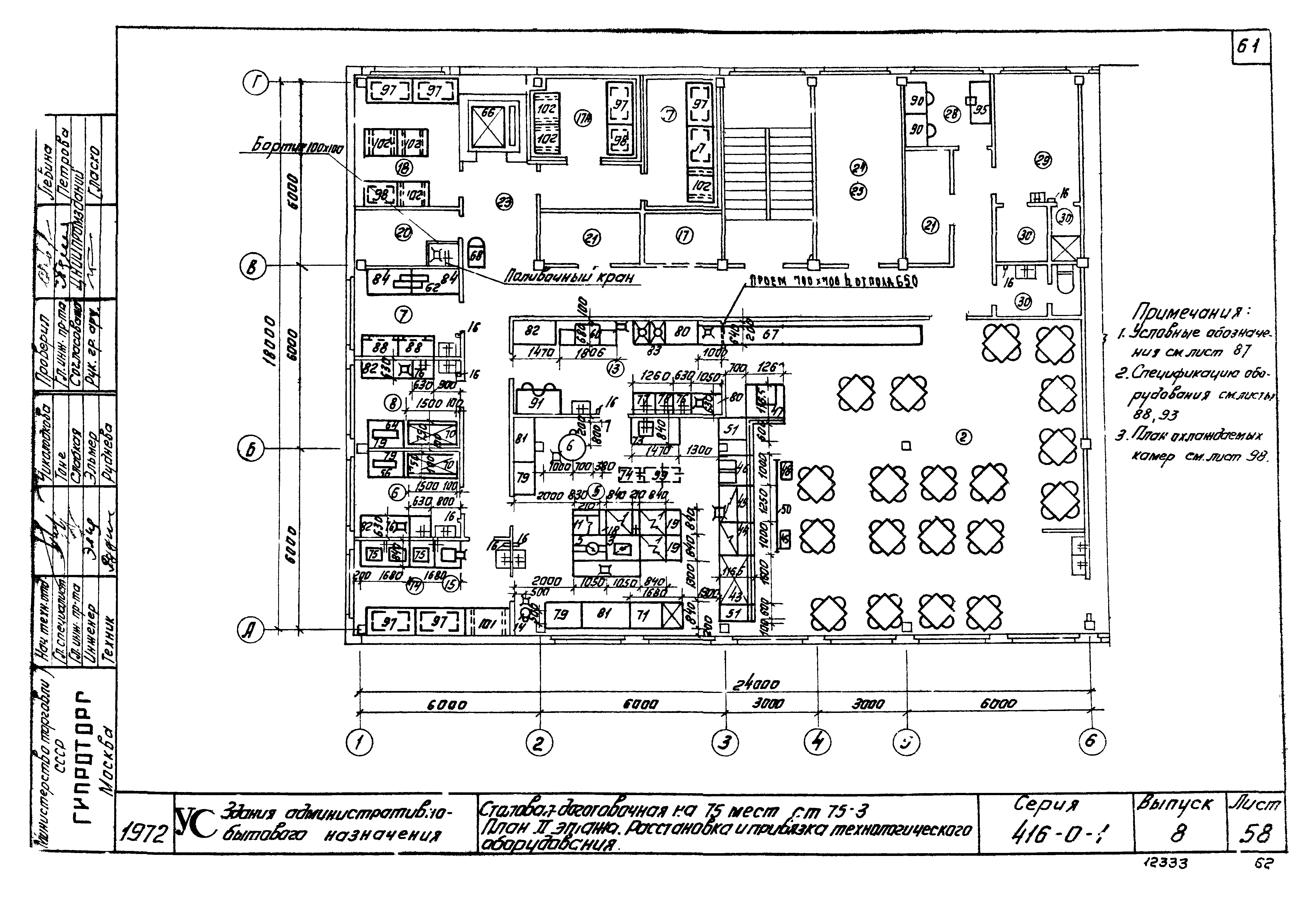 Серия 416-0-1