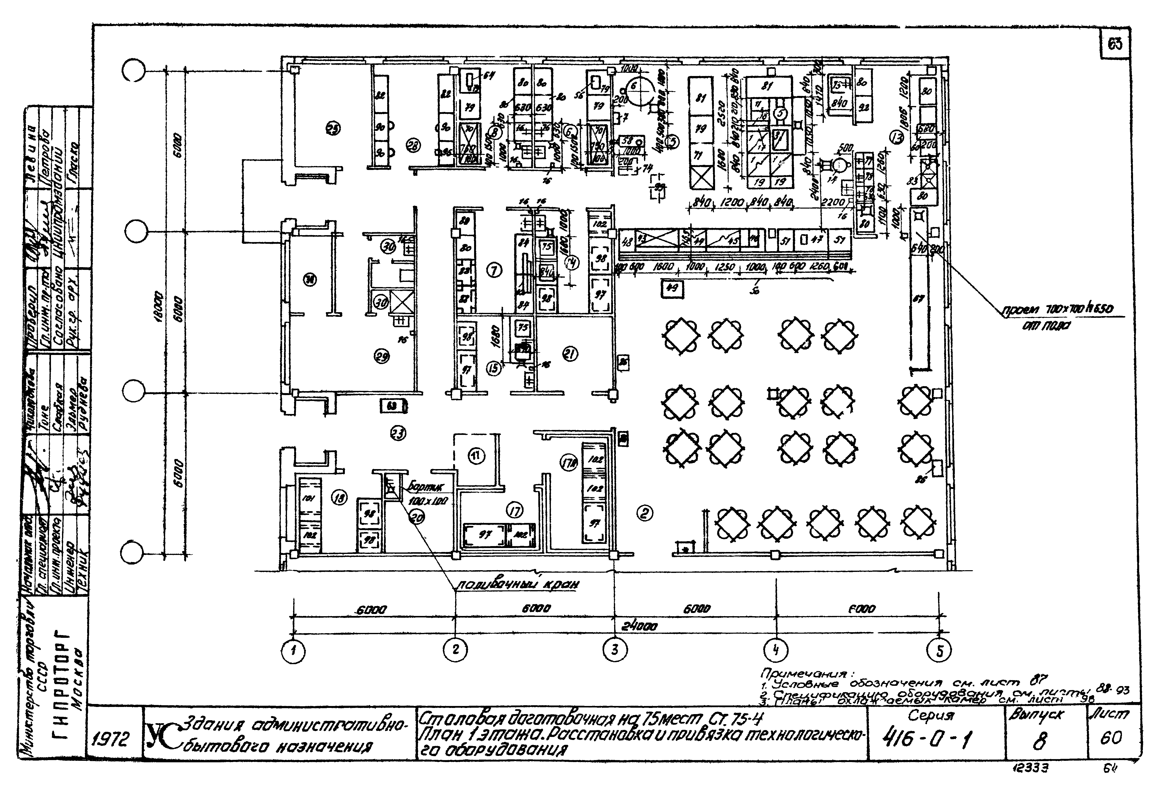 Серия 416-0-1