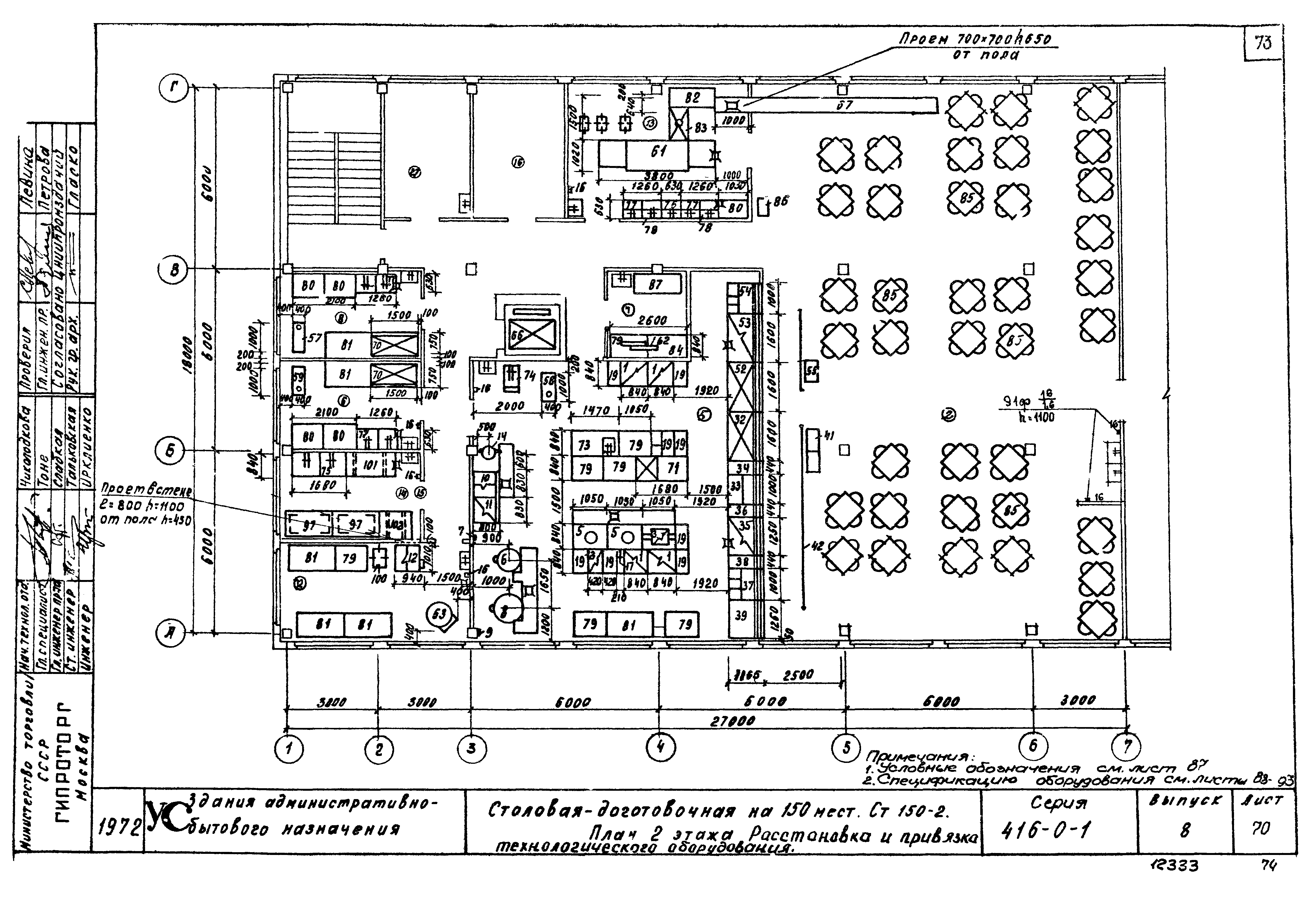 Серия 416-0-1