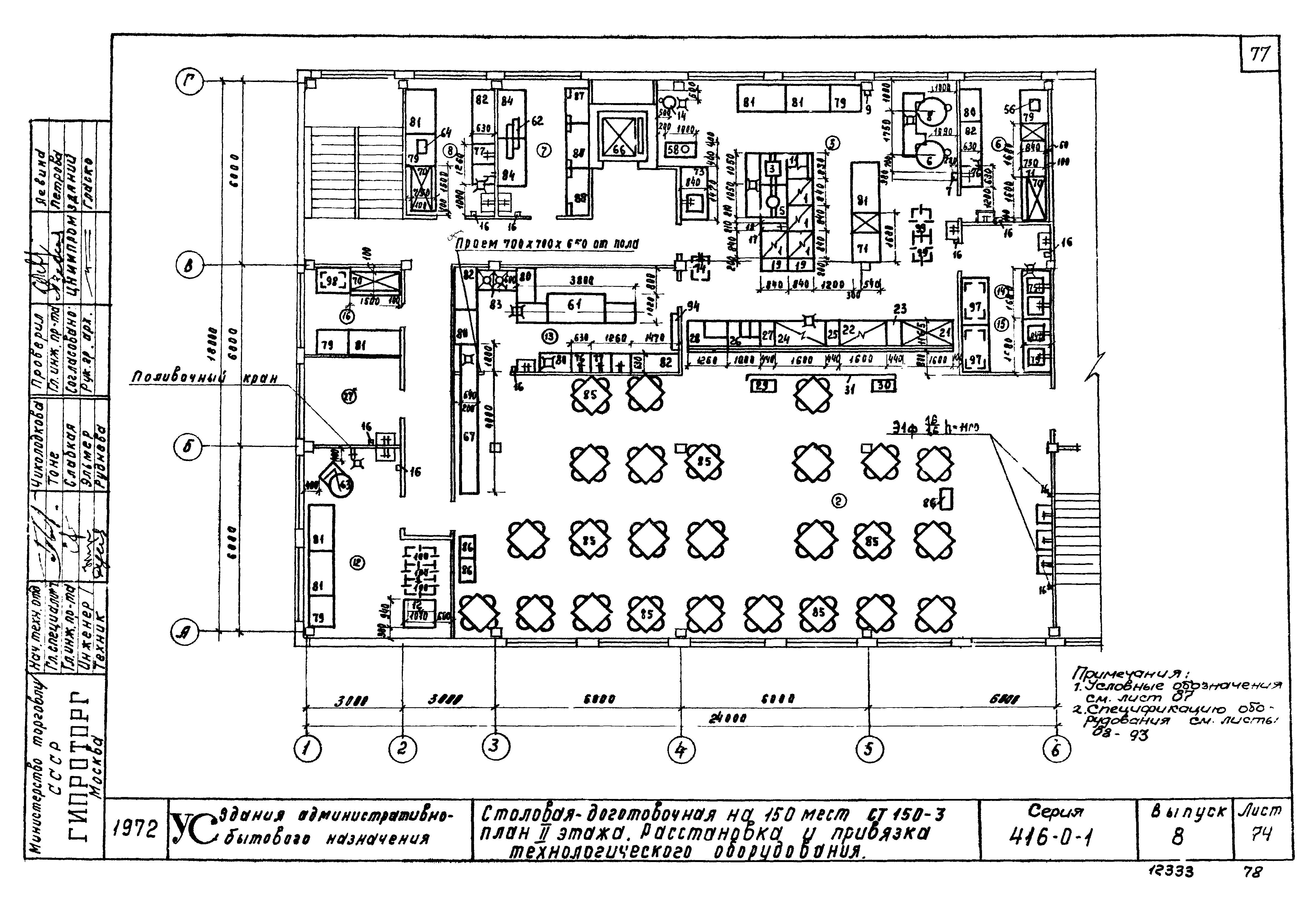 Серия 416-0-1