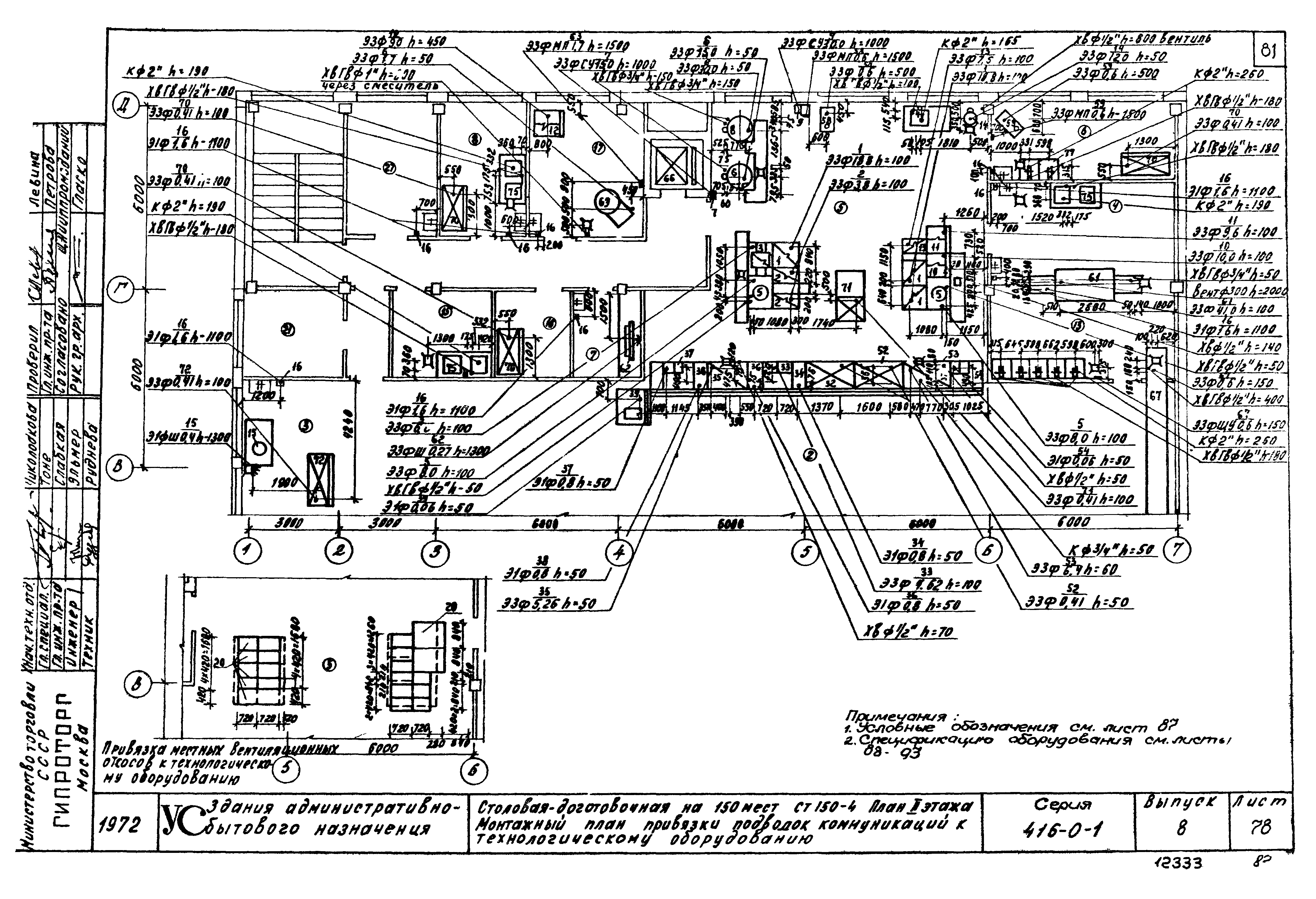 Серия 416-0-1