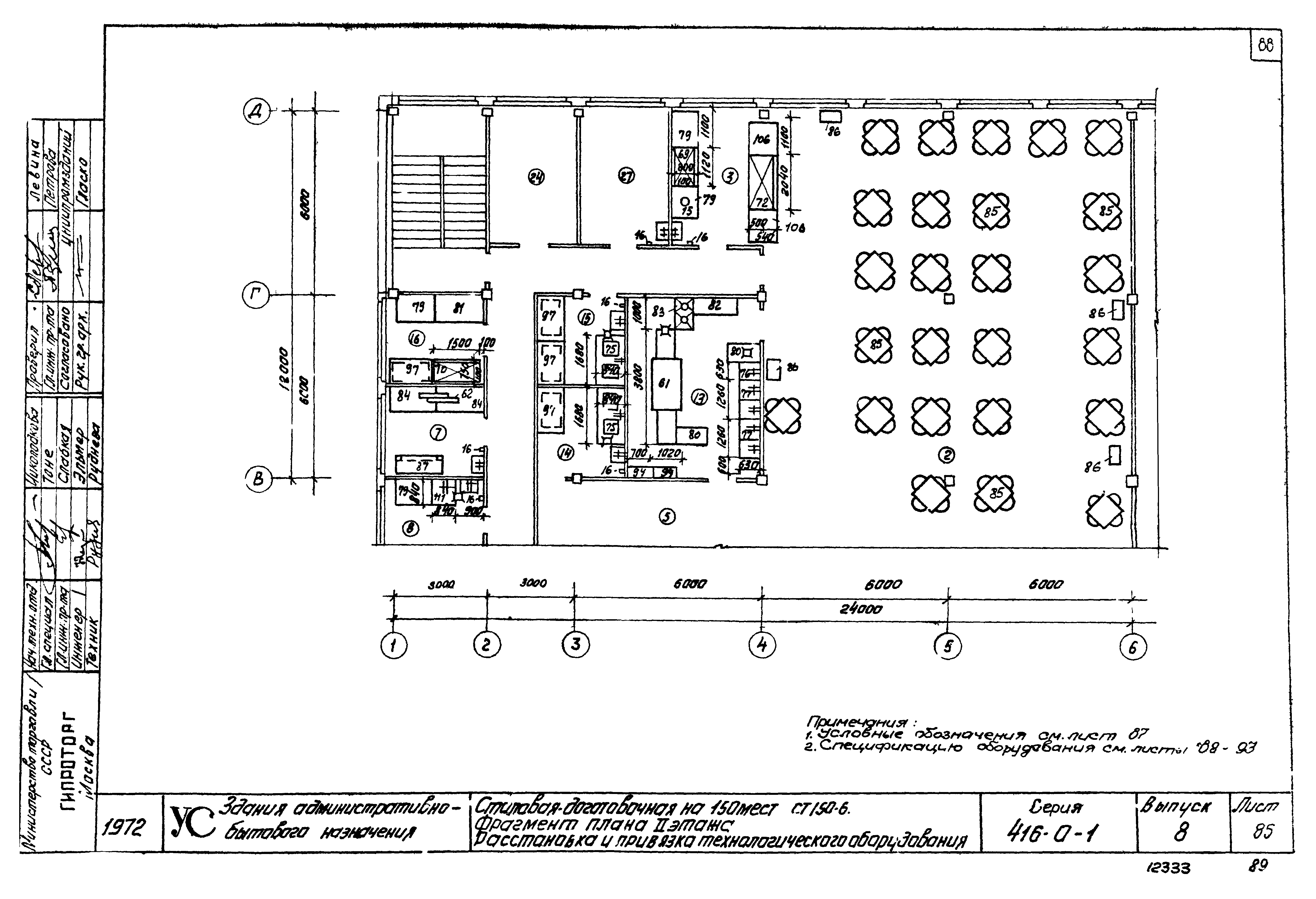 Серия 416-0-1