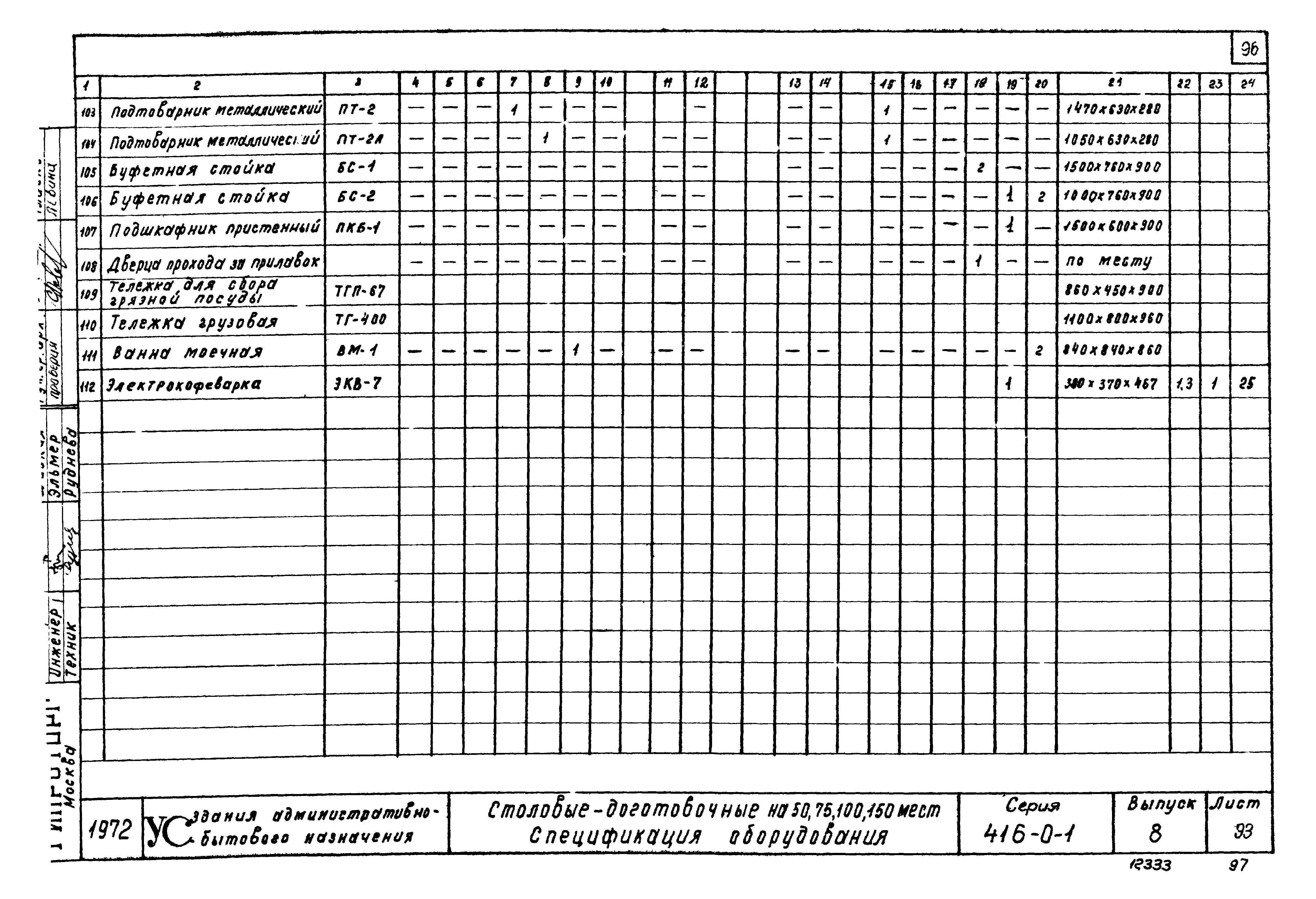 Серия 416-0-1