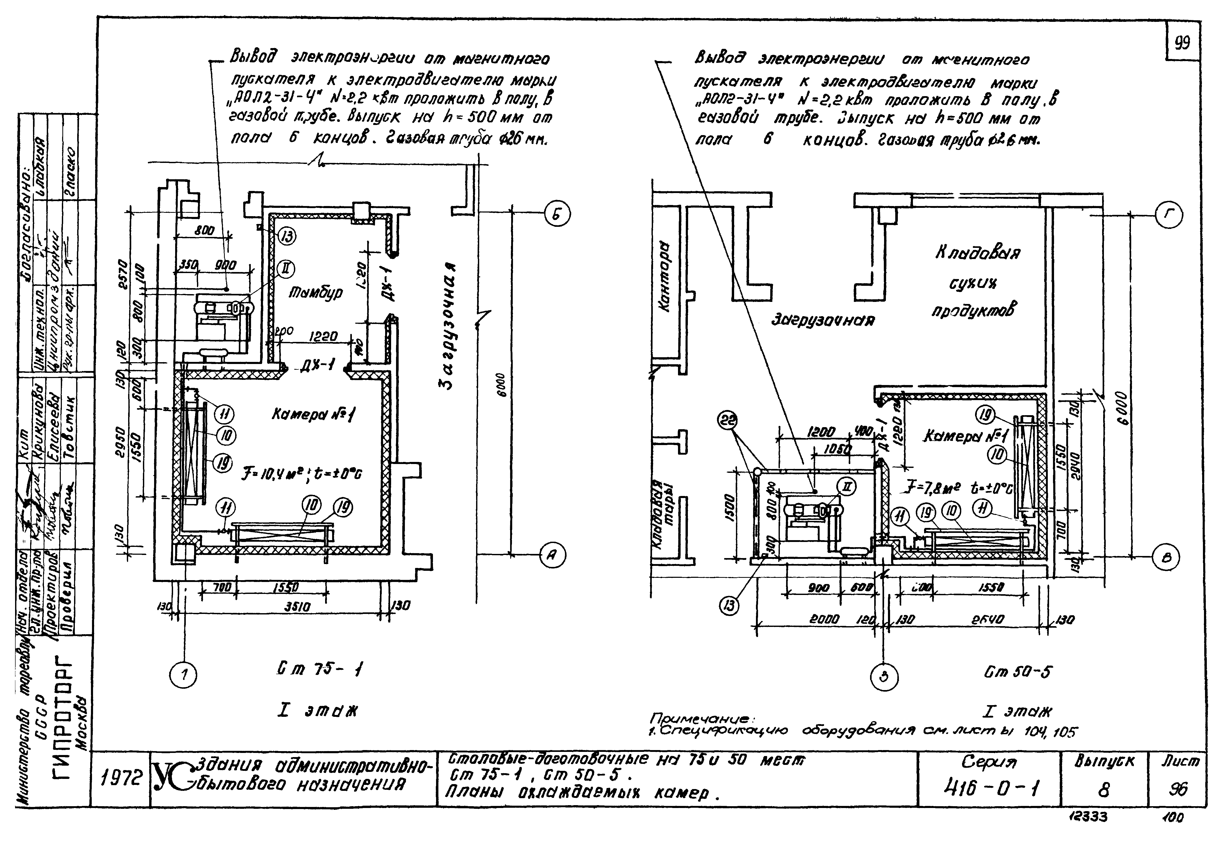 Серия 416-0-1