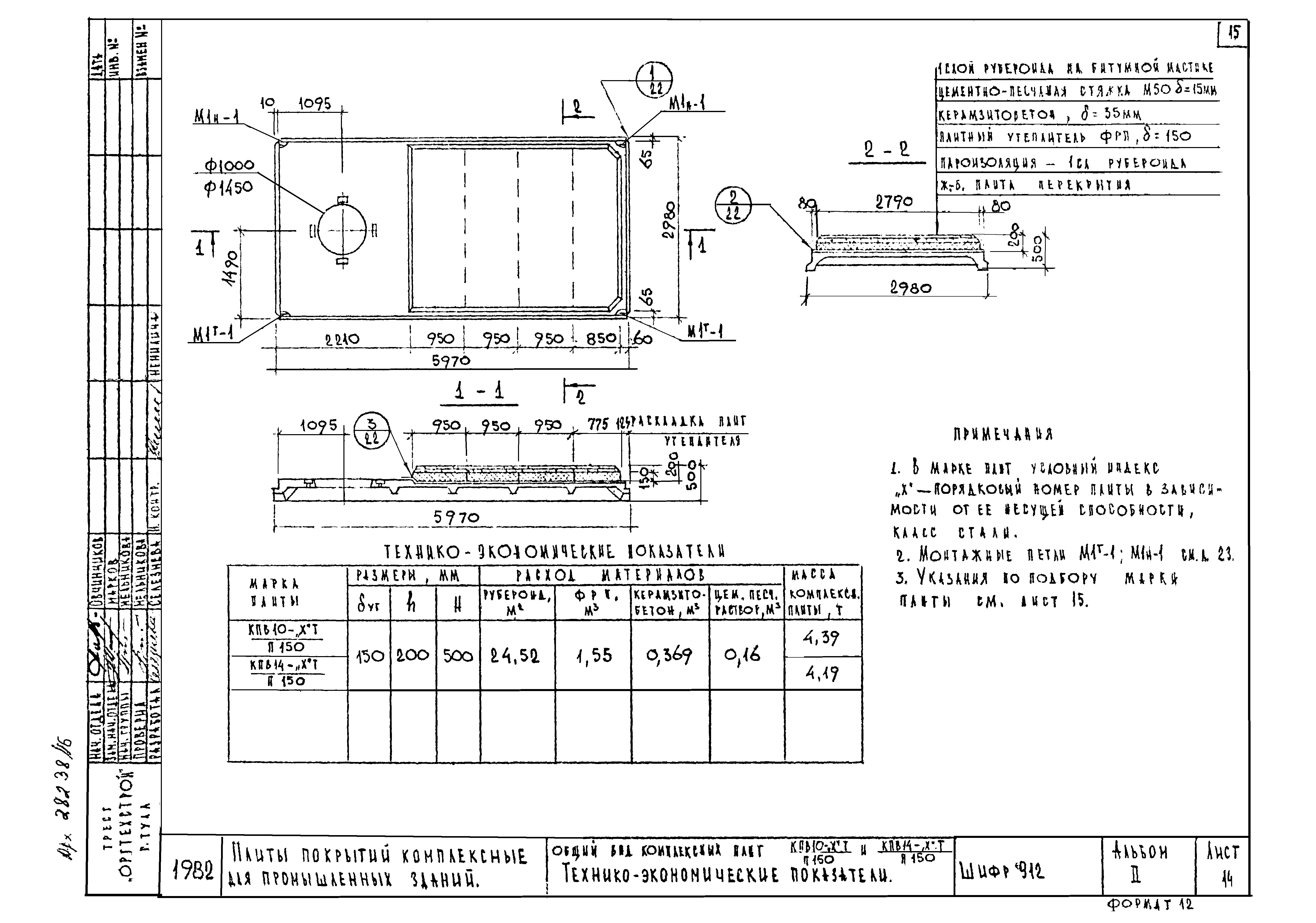 Шифр 912