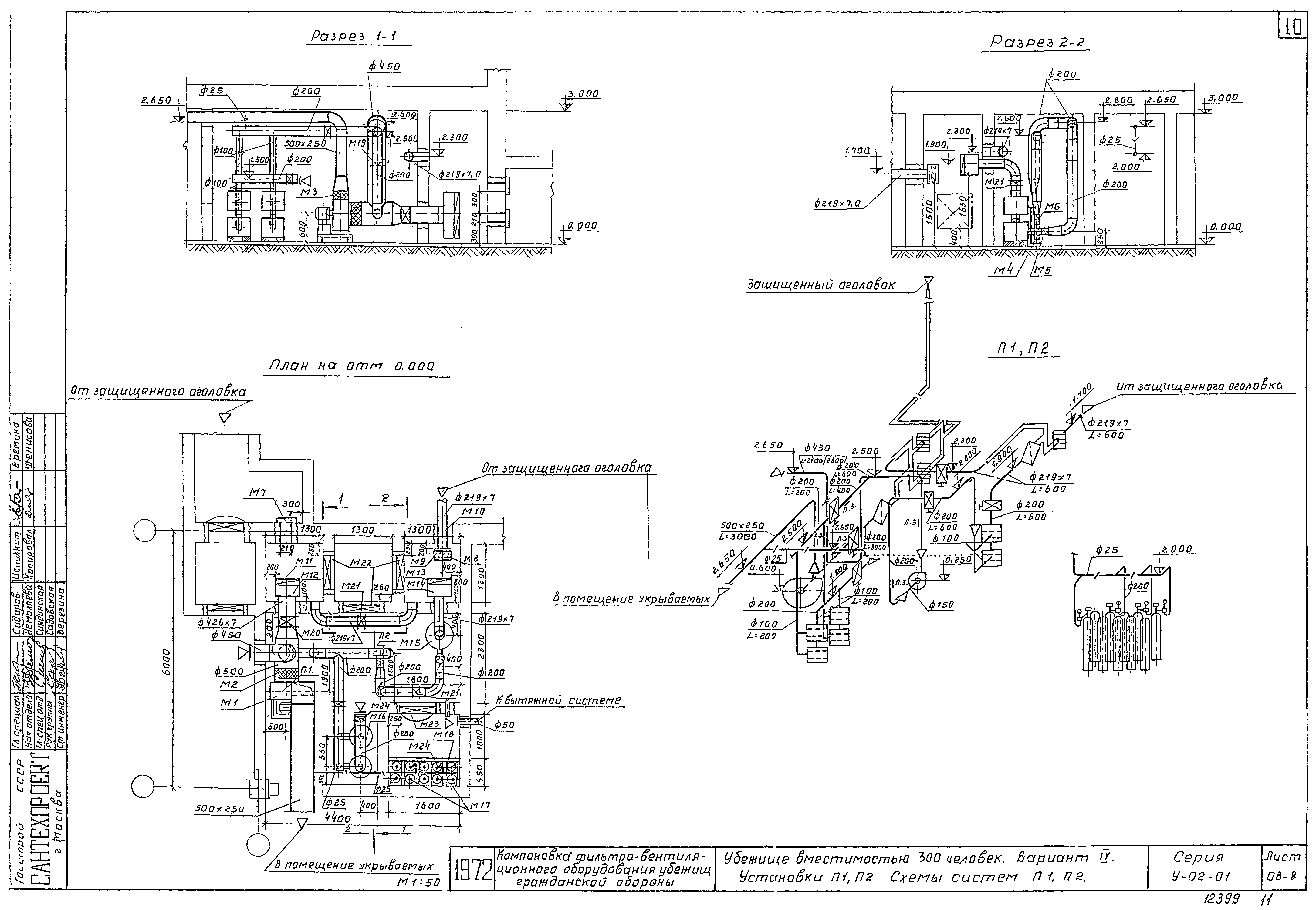 Серия У-02-01