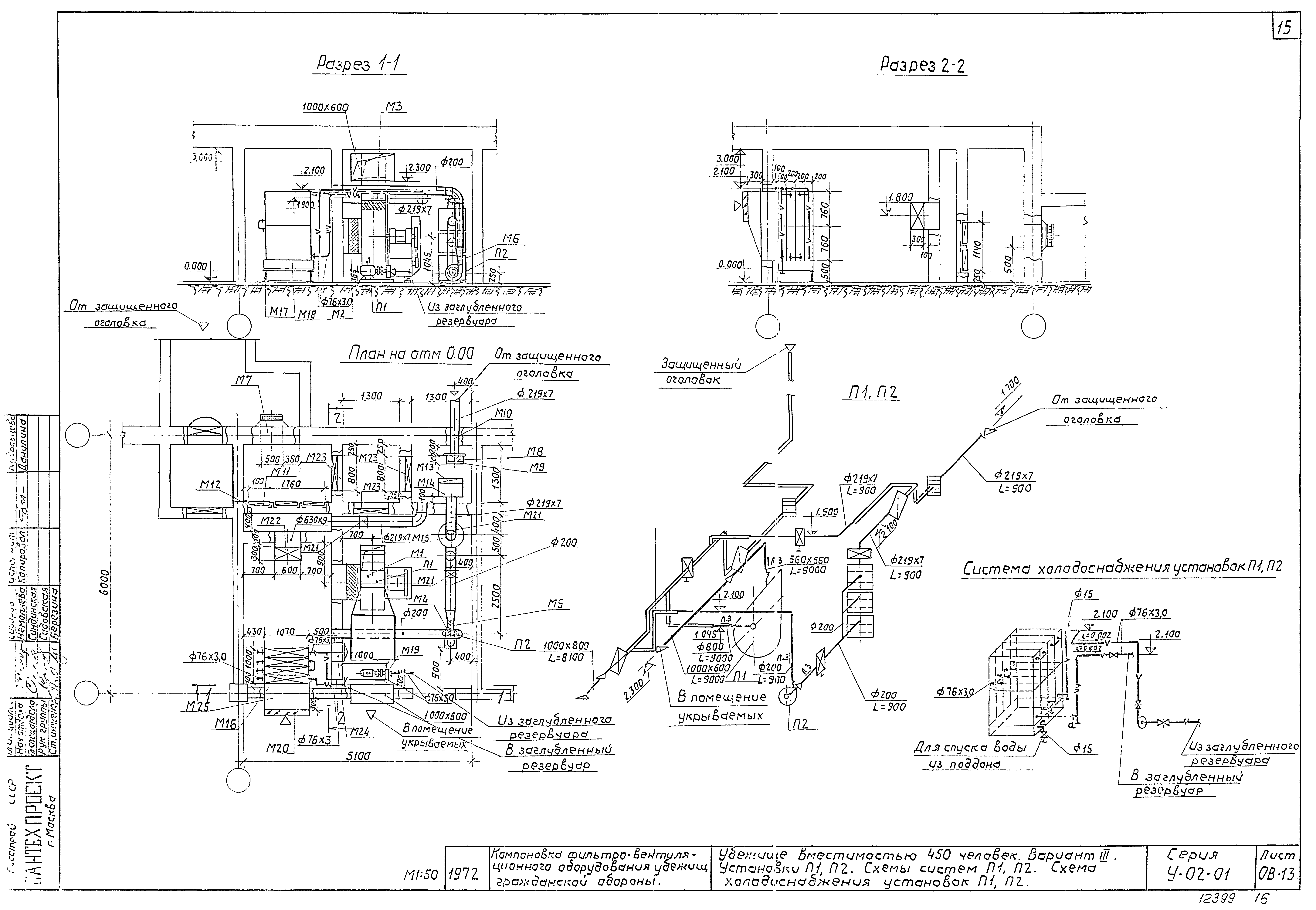 Серия У-02-01