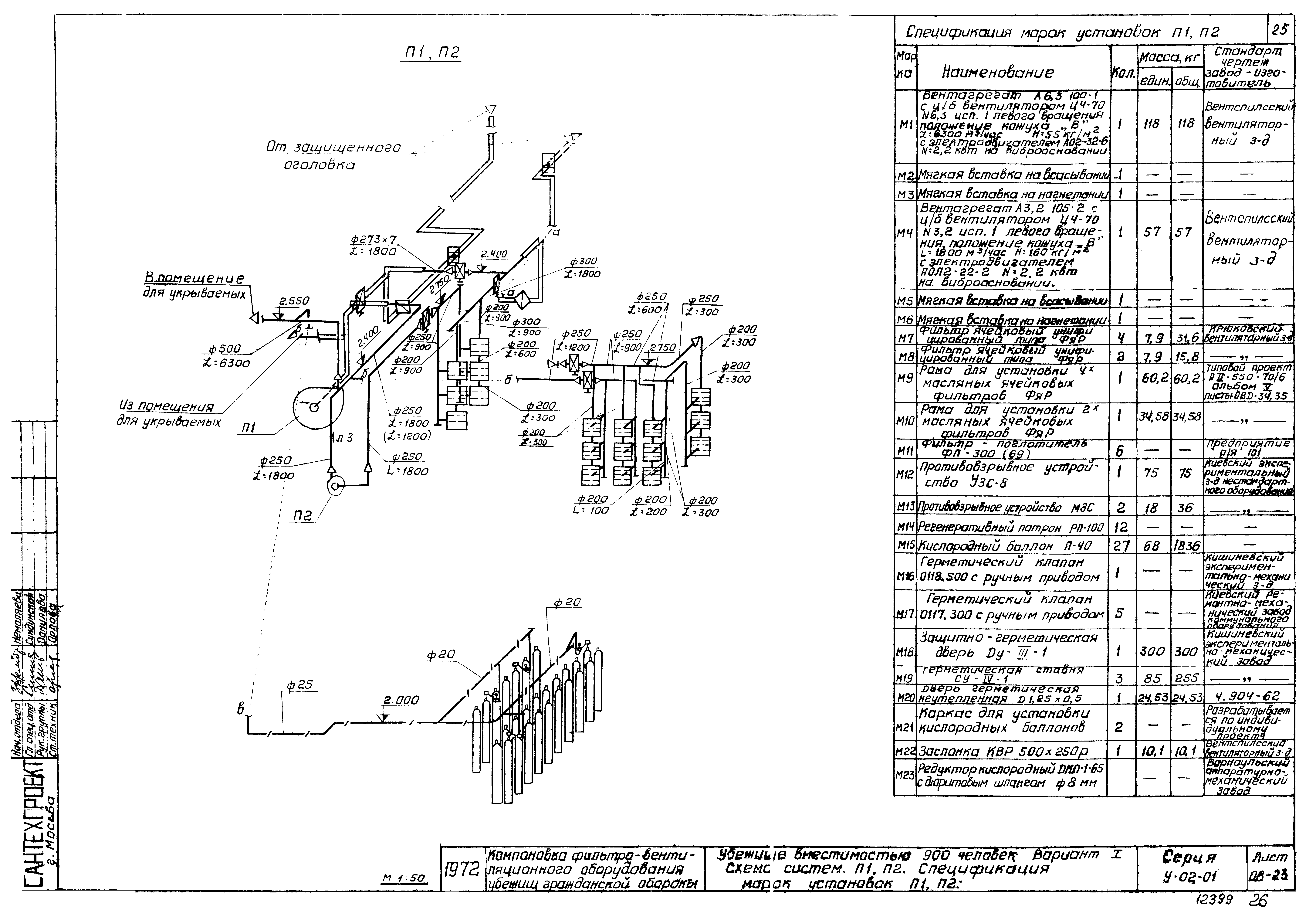 Серия У-02-01