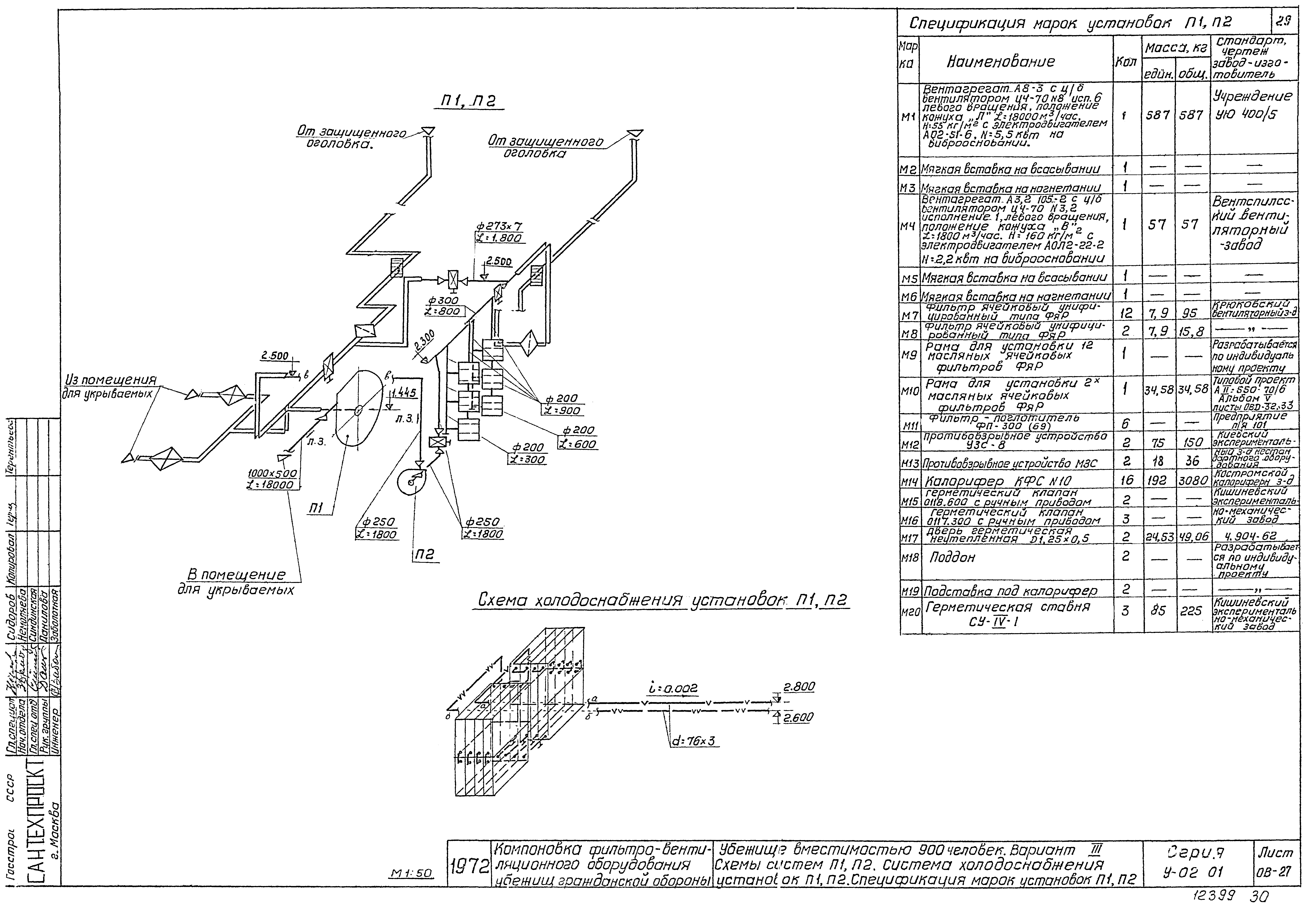 Серия У-02-01