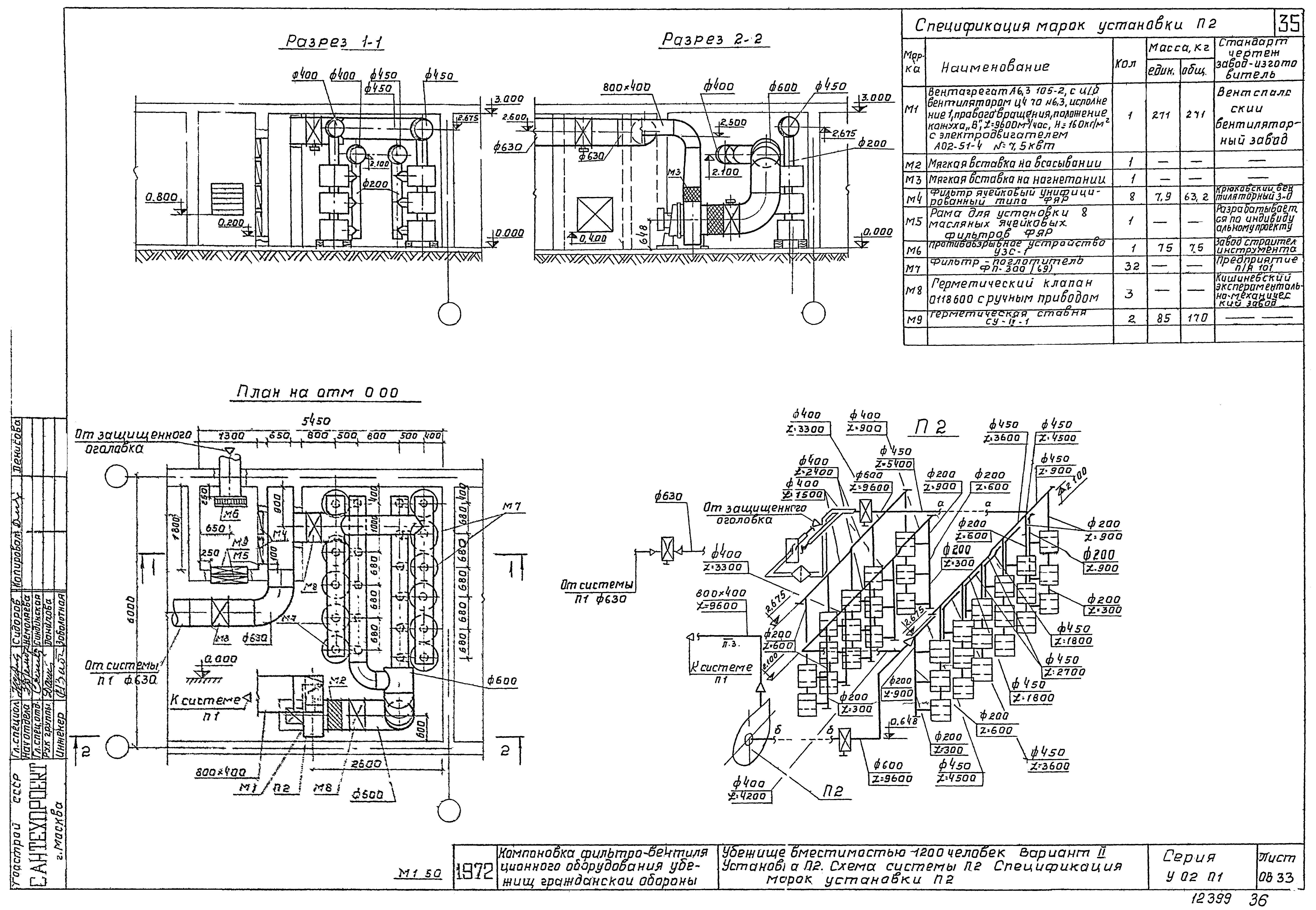 Серия У-02-01