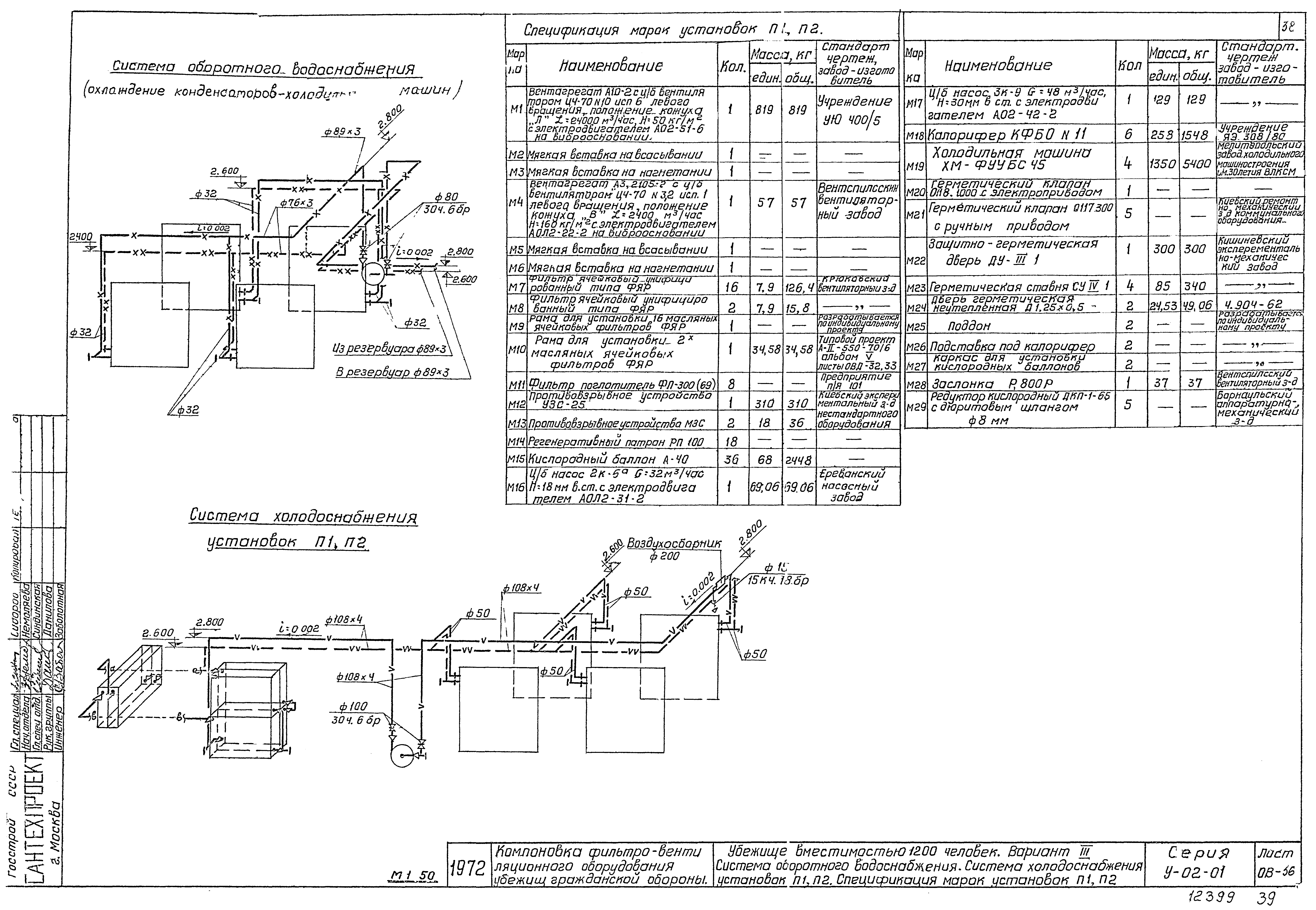 Серия У-02-01