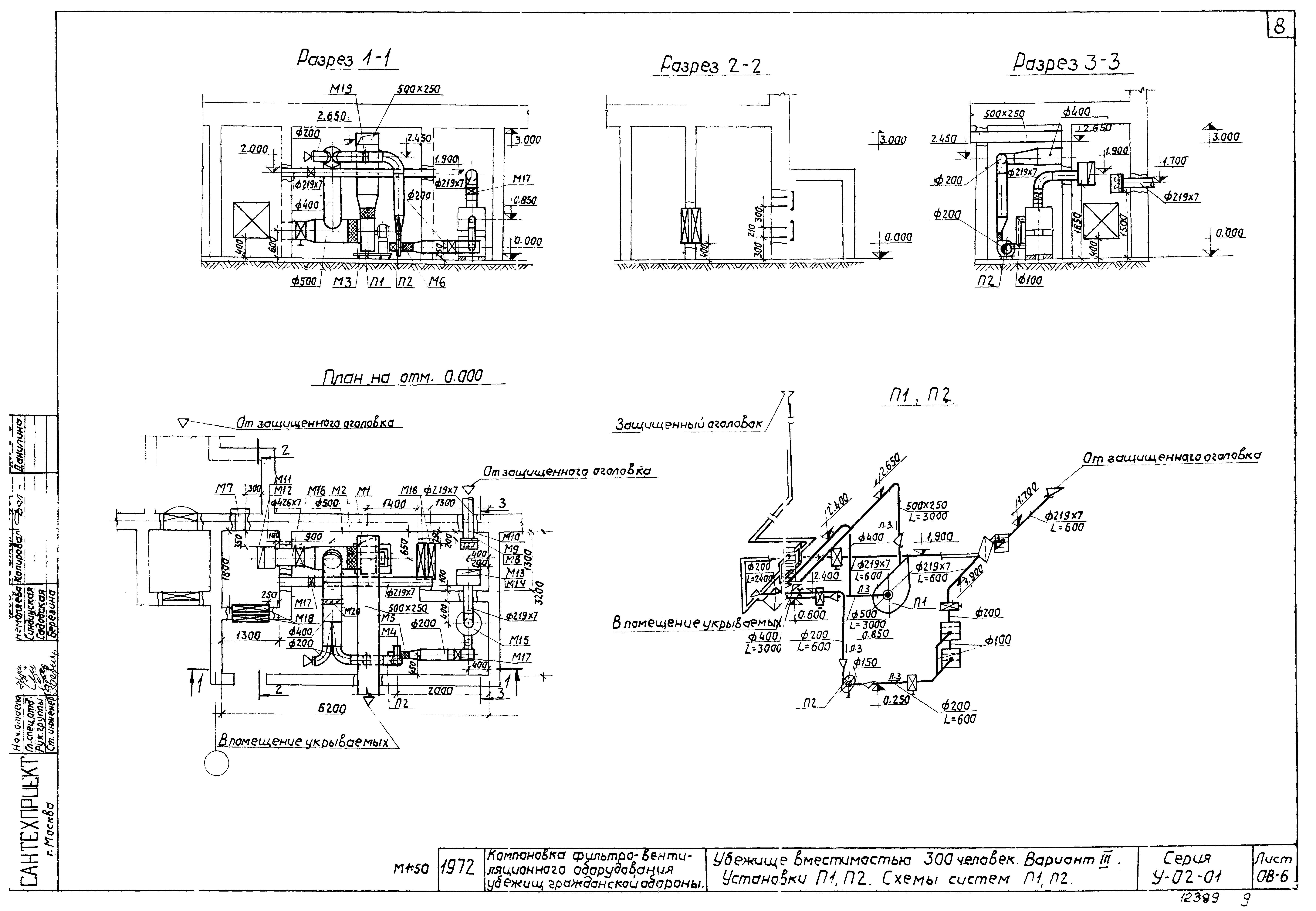 Серия У-02-01