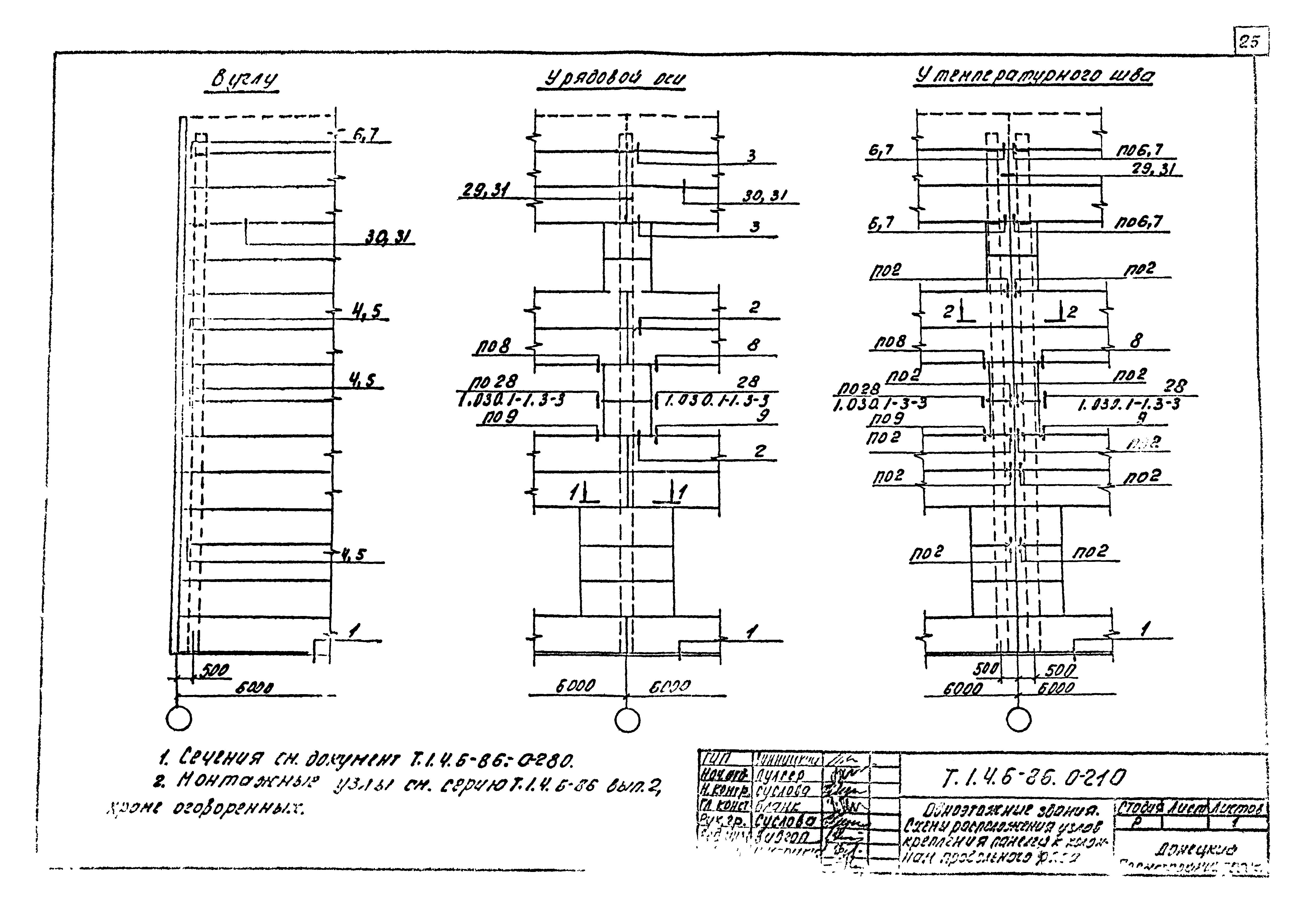 Шифр Т.1.4.6-86