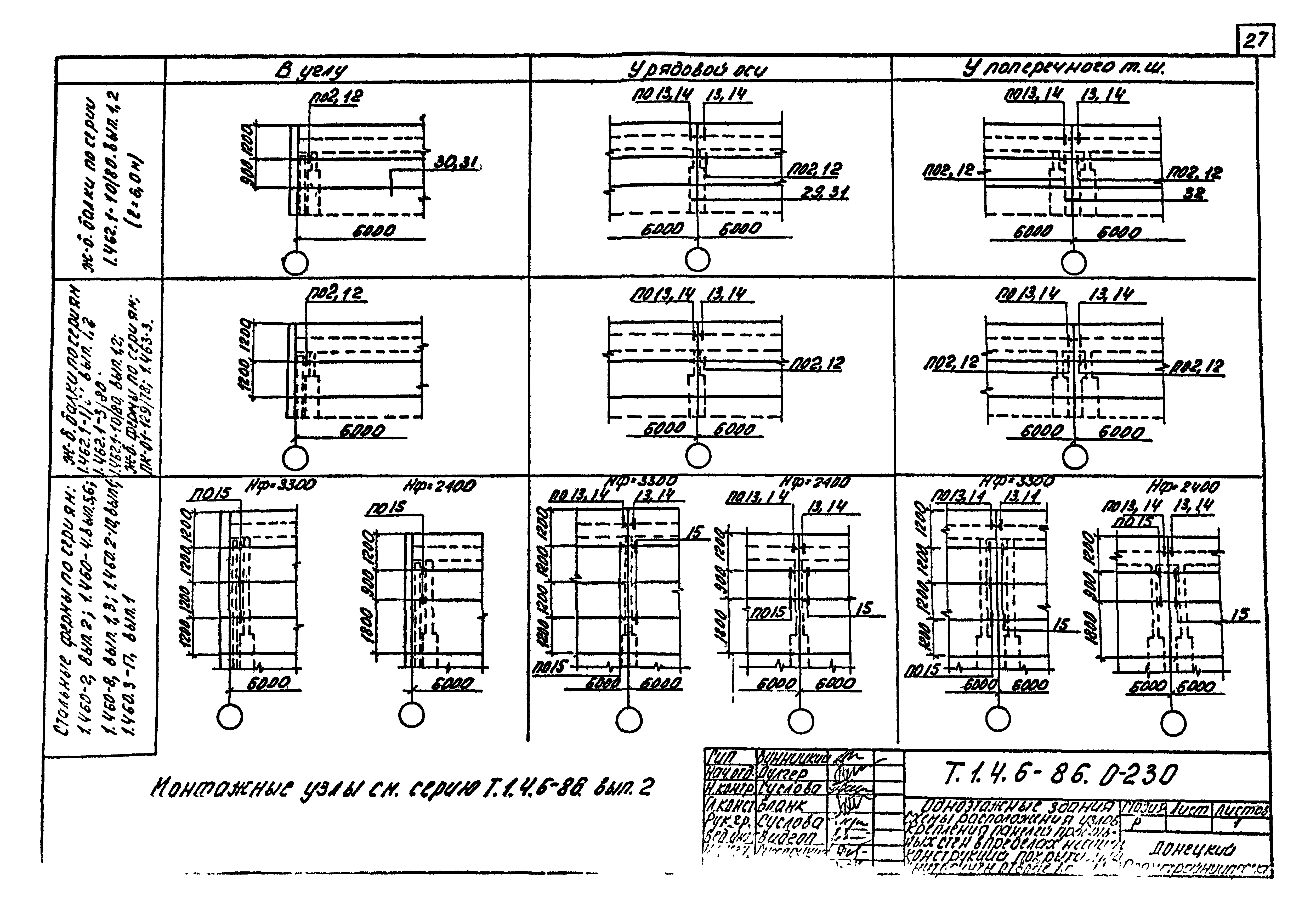 Шифр Т.1.4.6-86