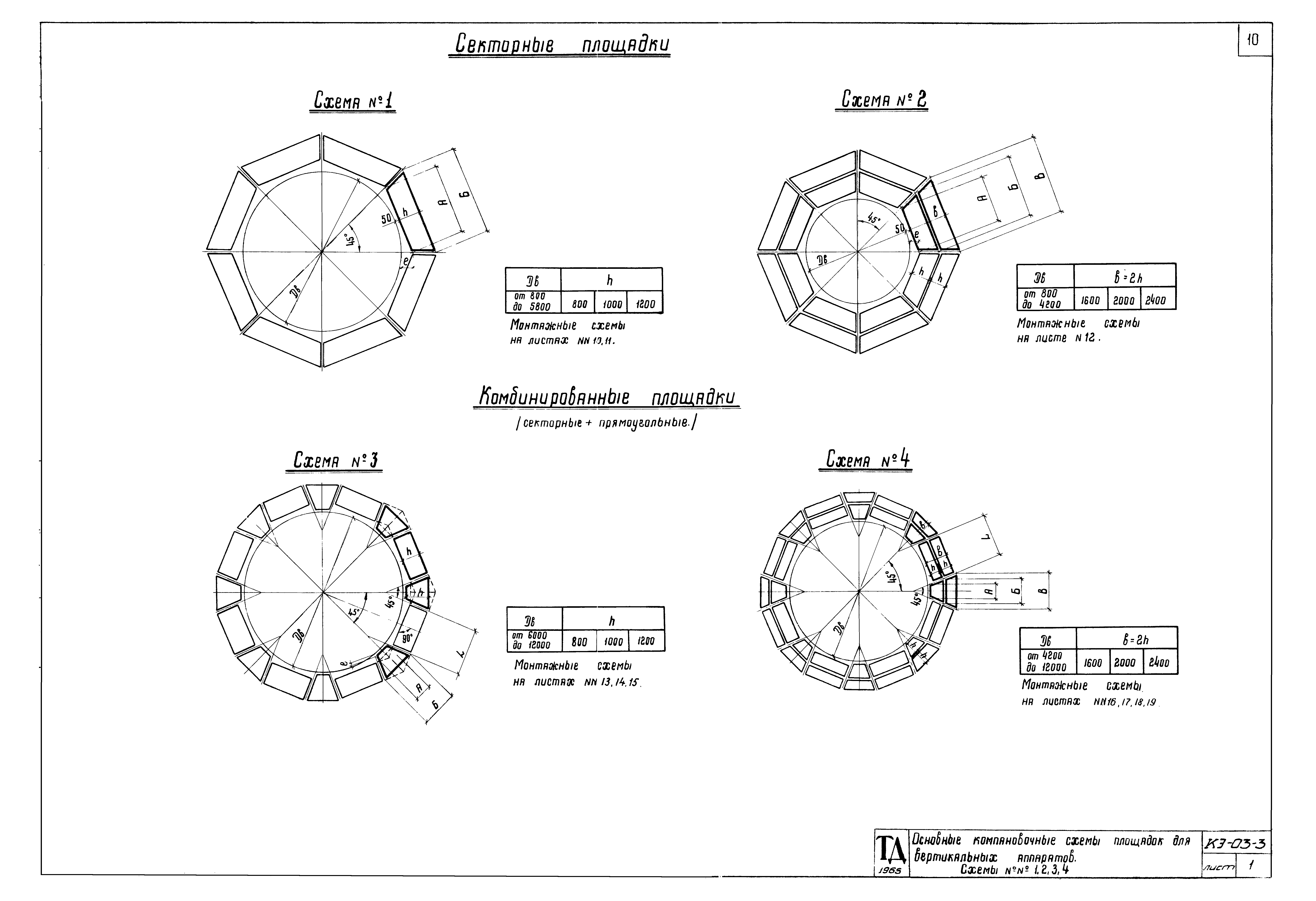 Серия КЭ-03-3