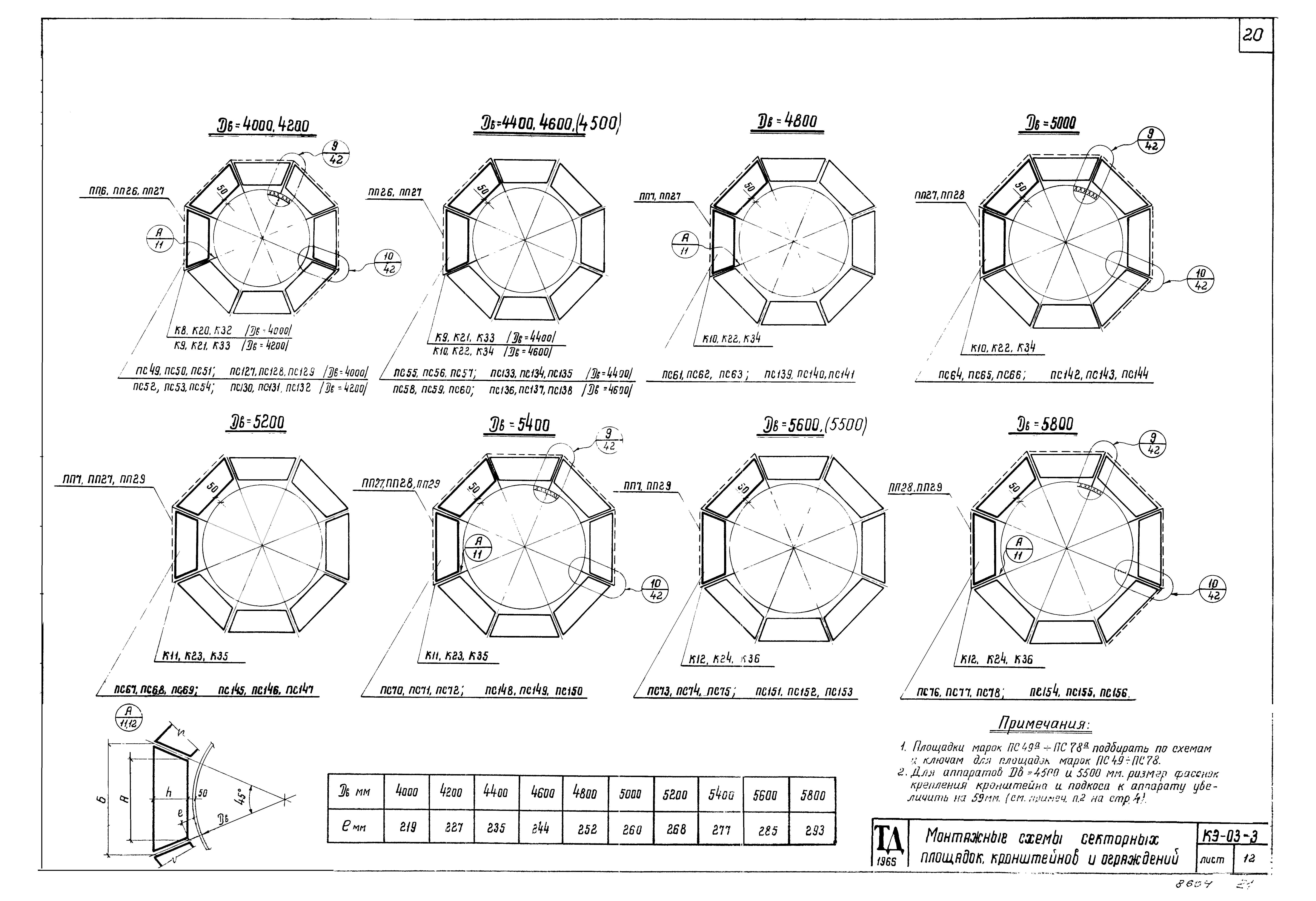 Серия КЭ-03-3