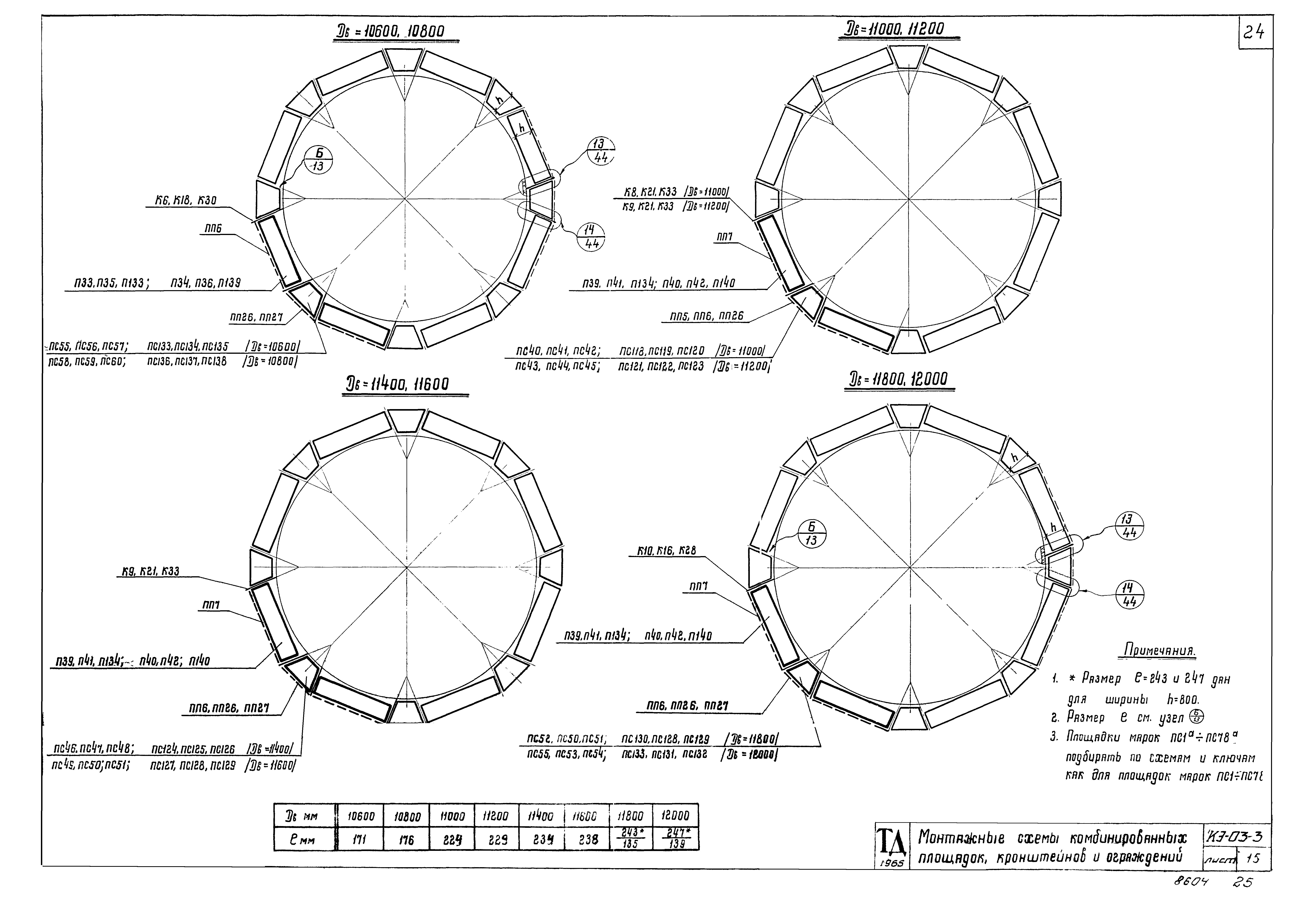 Серия КЭ-03-3