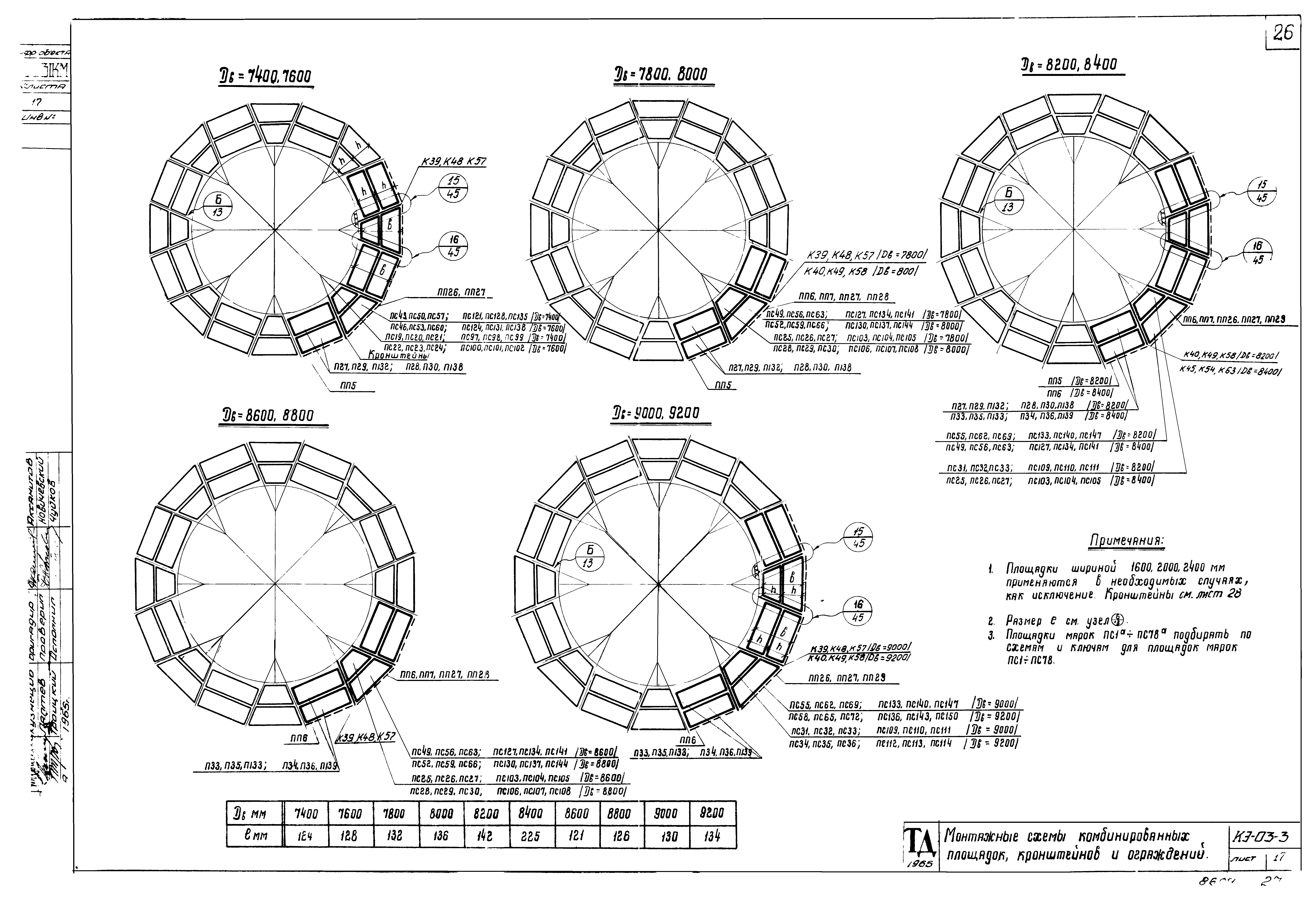 Серия КЭ-03-3