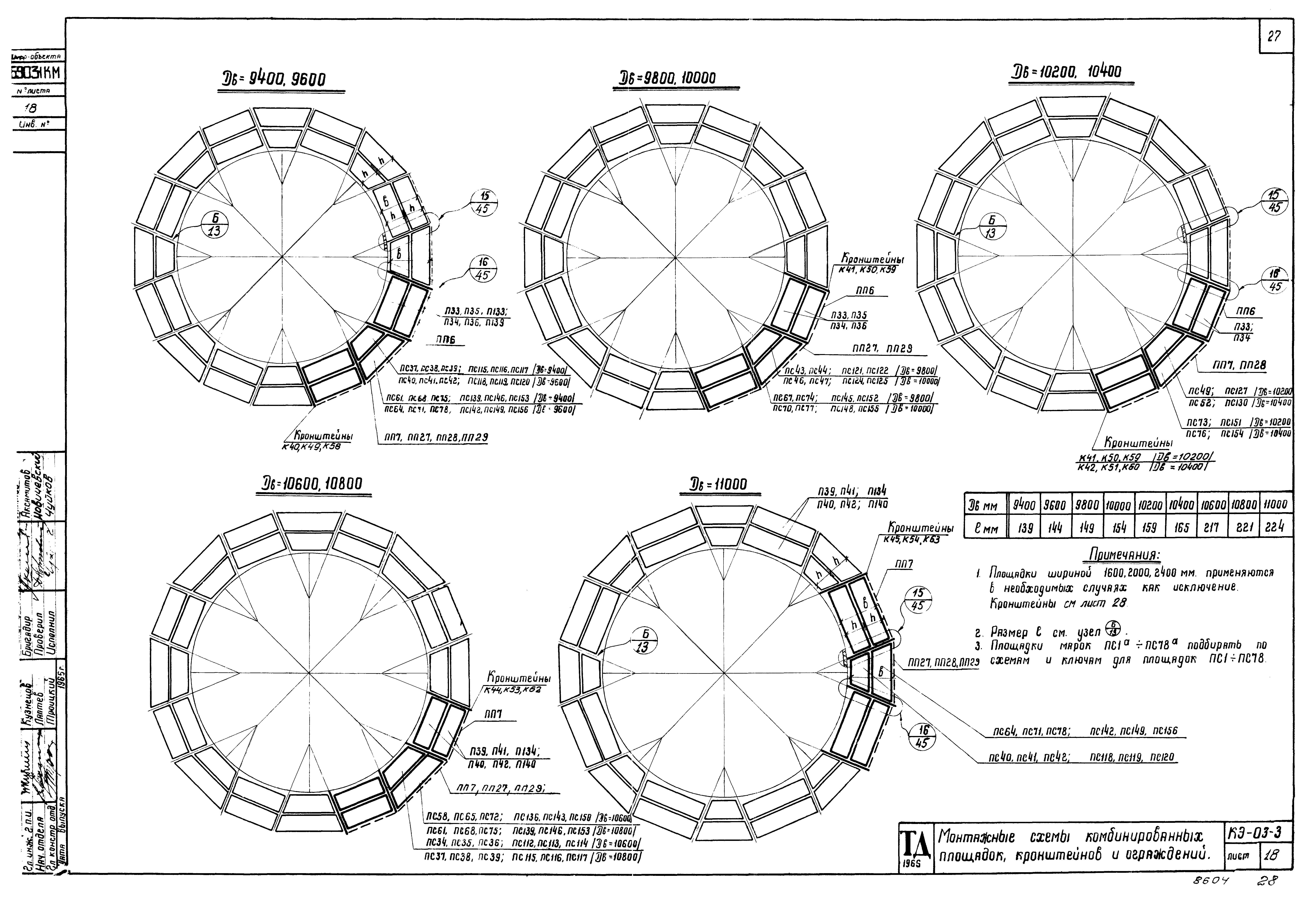 Серия КЭ-03-3