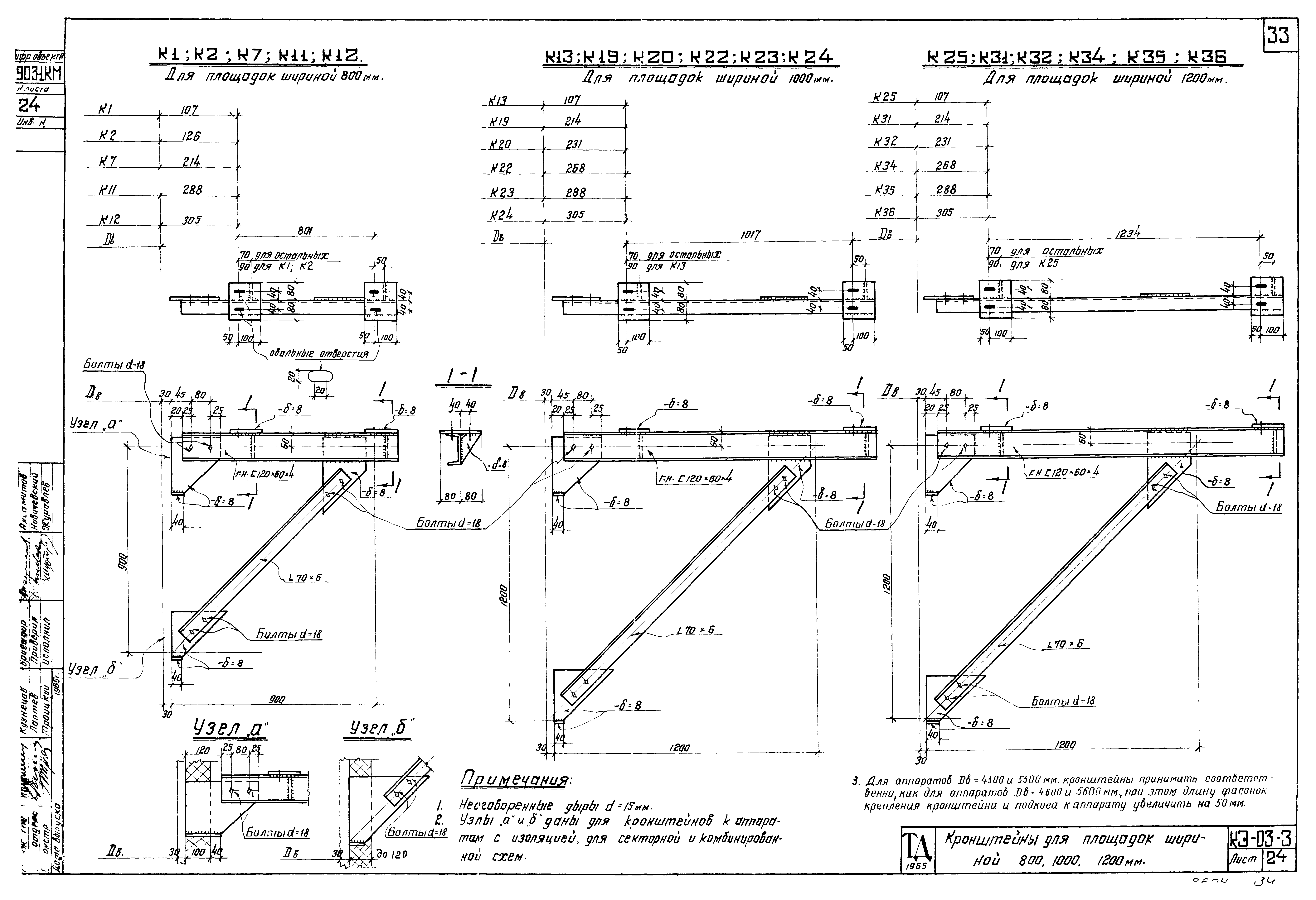 Серия КЭ-03-3